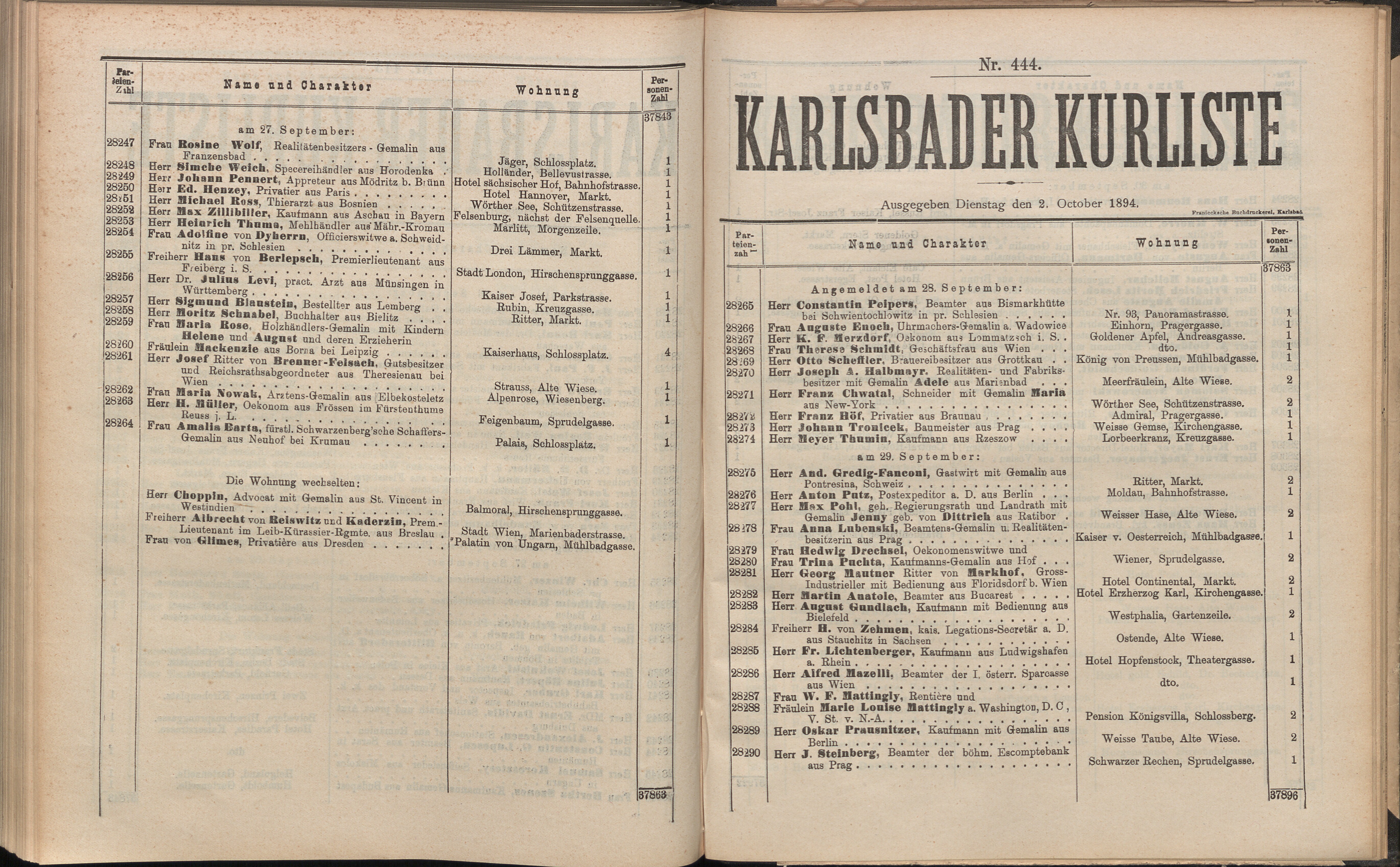 514. soap-kv_knihovna_karlsbader-kurliste-1894_5150