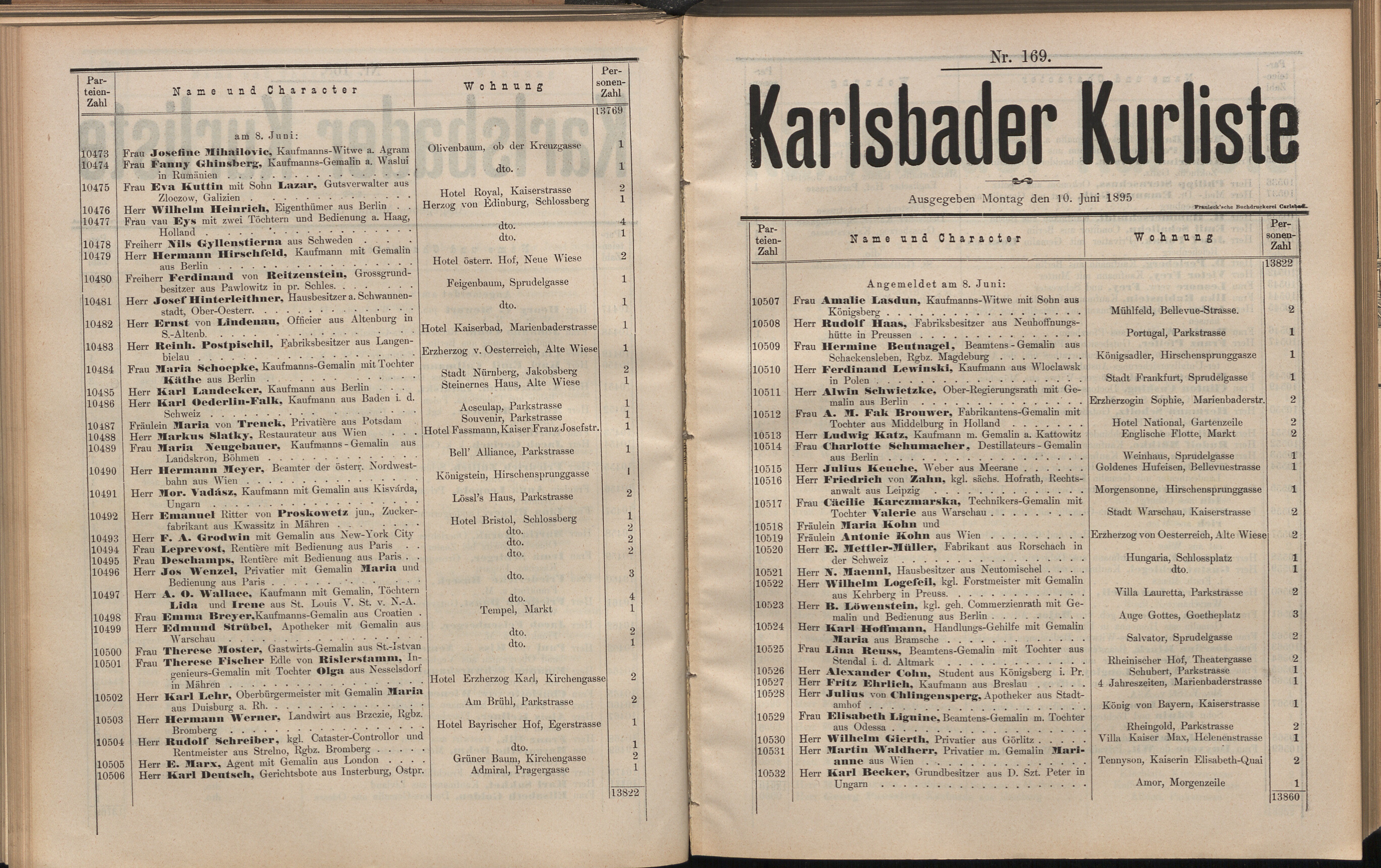 241. soap-kv_knihovna_karlsbader-kurliste-1895_2420