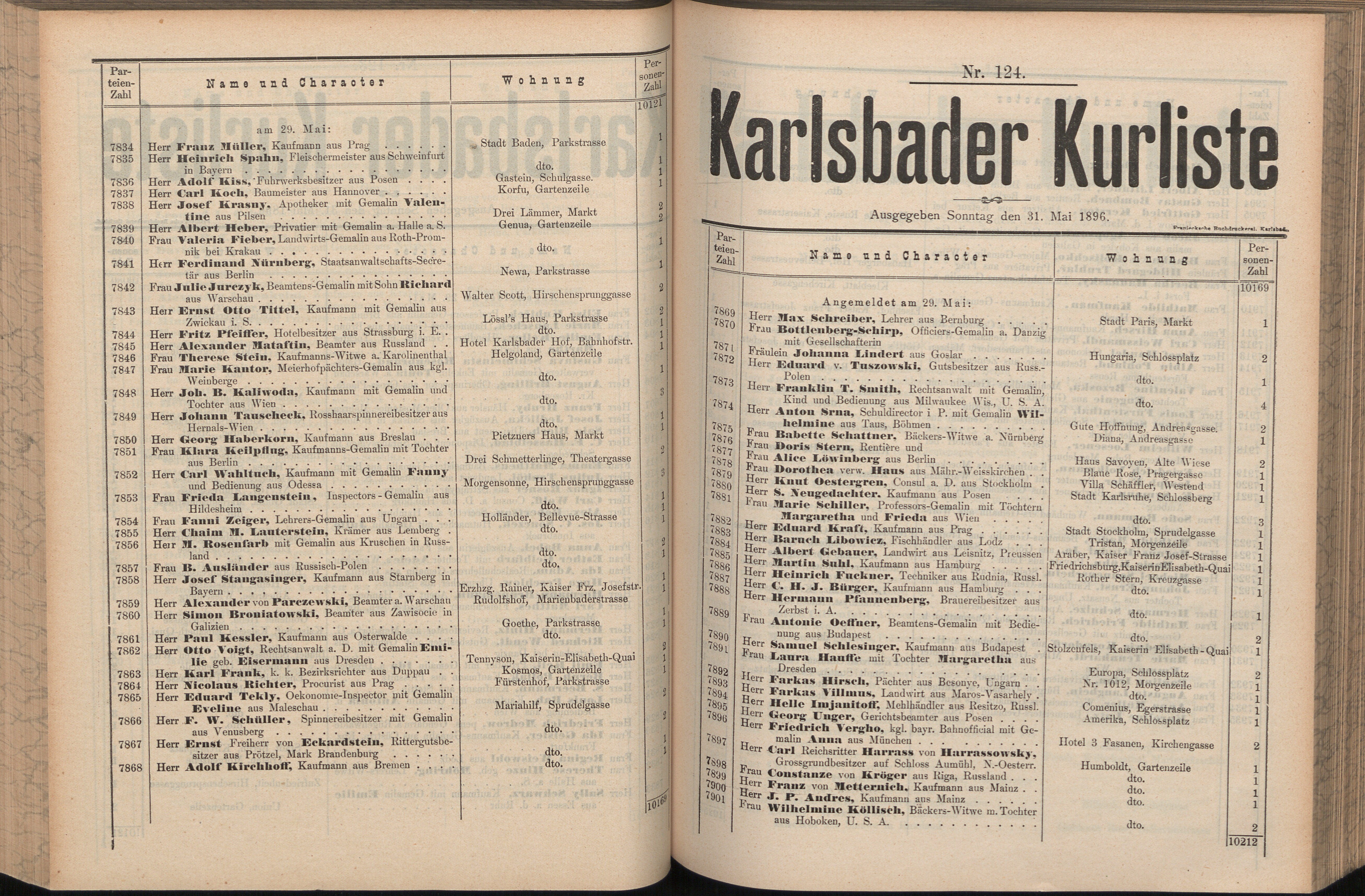 197. soap-kv_knihovna_karlsbader-kurliste-1896_1980