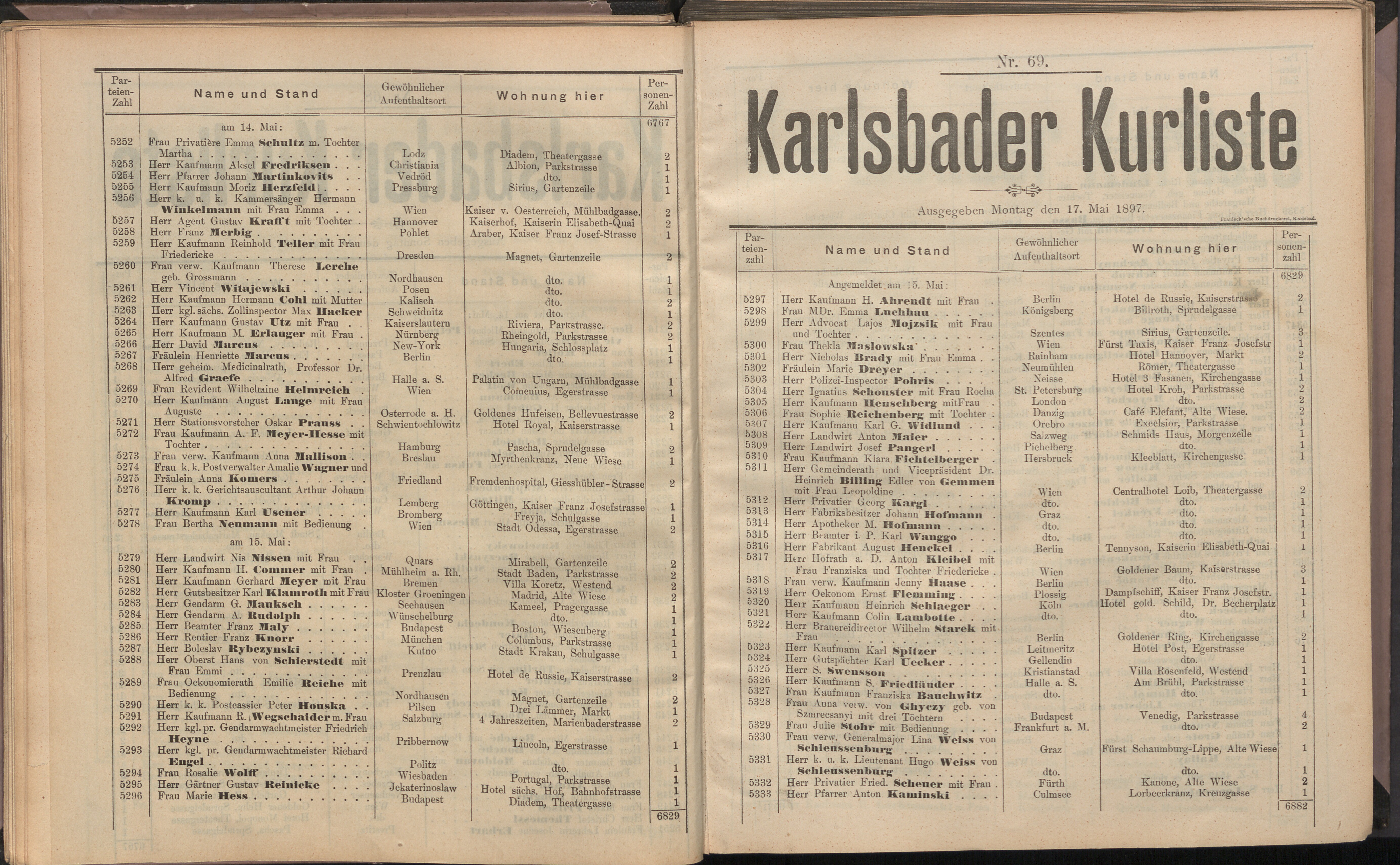 83. soap-kv_knihovna_karlsbader-kurliste-1897_0840