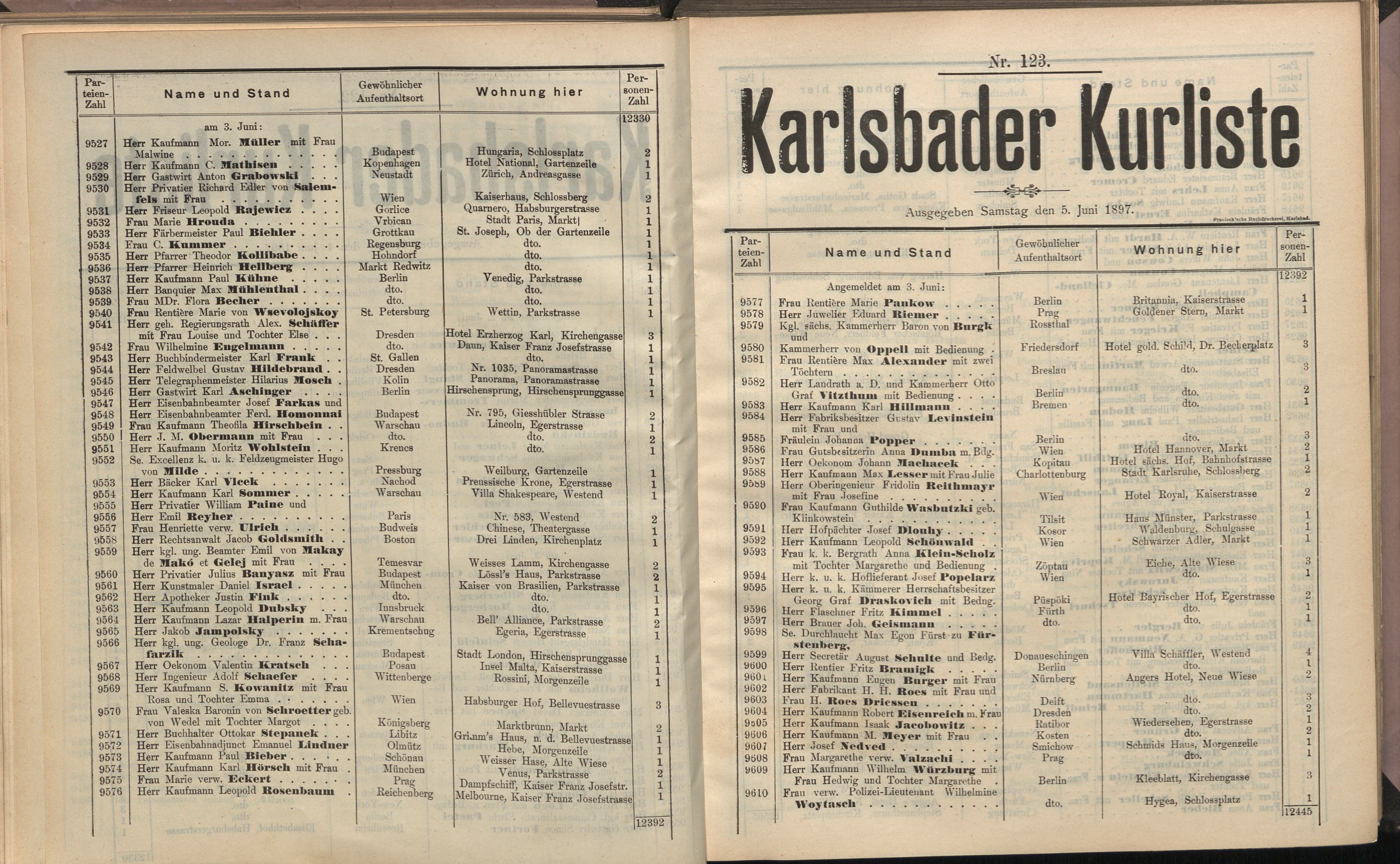 138. soap-kv_knihovna_karlsbader-kurliste-1897_1390