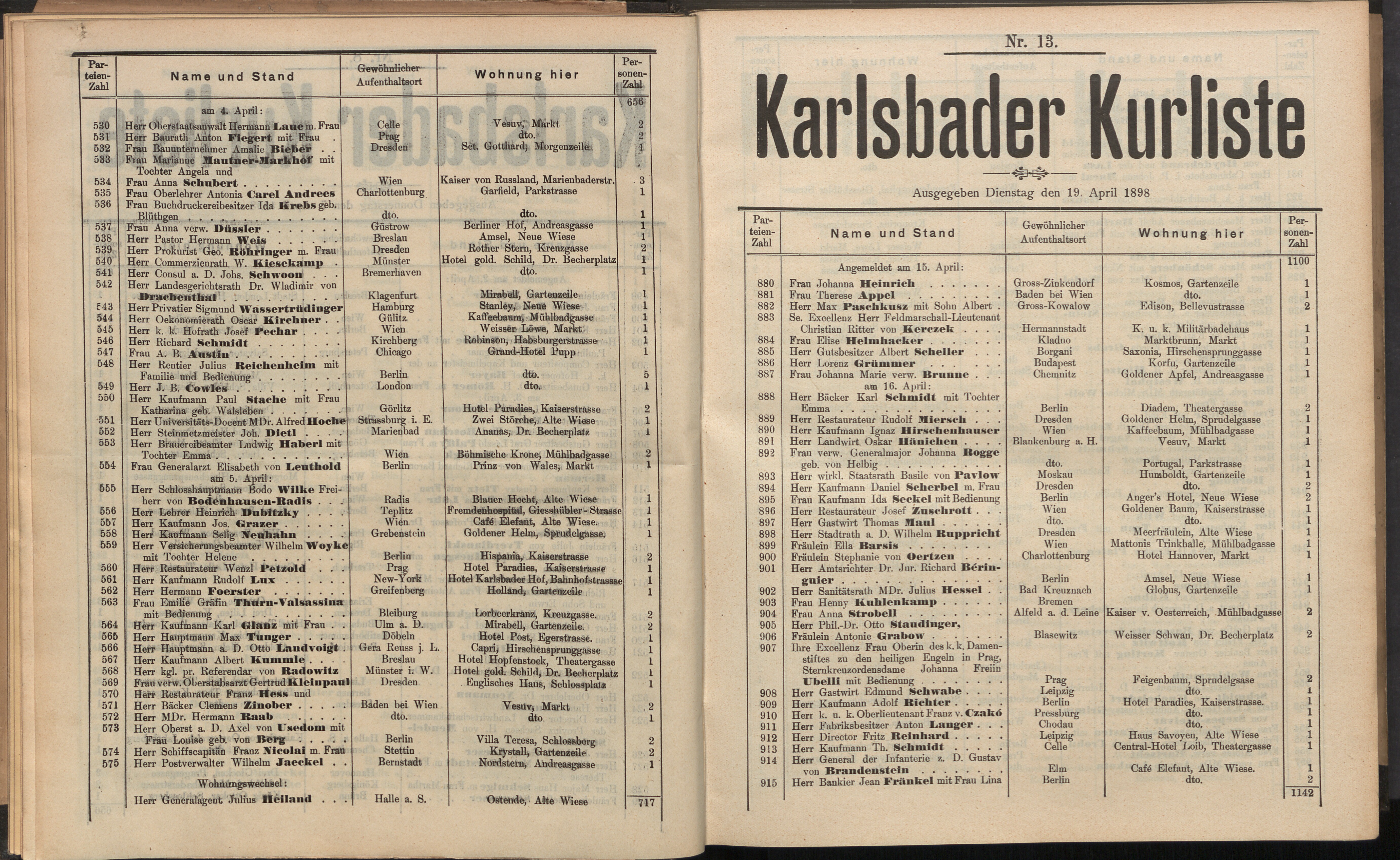 27. soap-kv_knihovna_karlsbader-kurliste-1898_0280