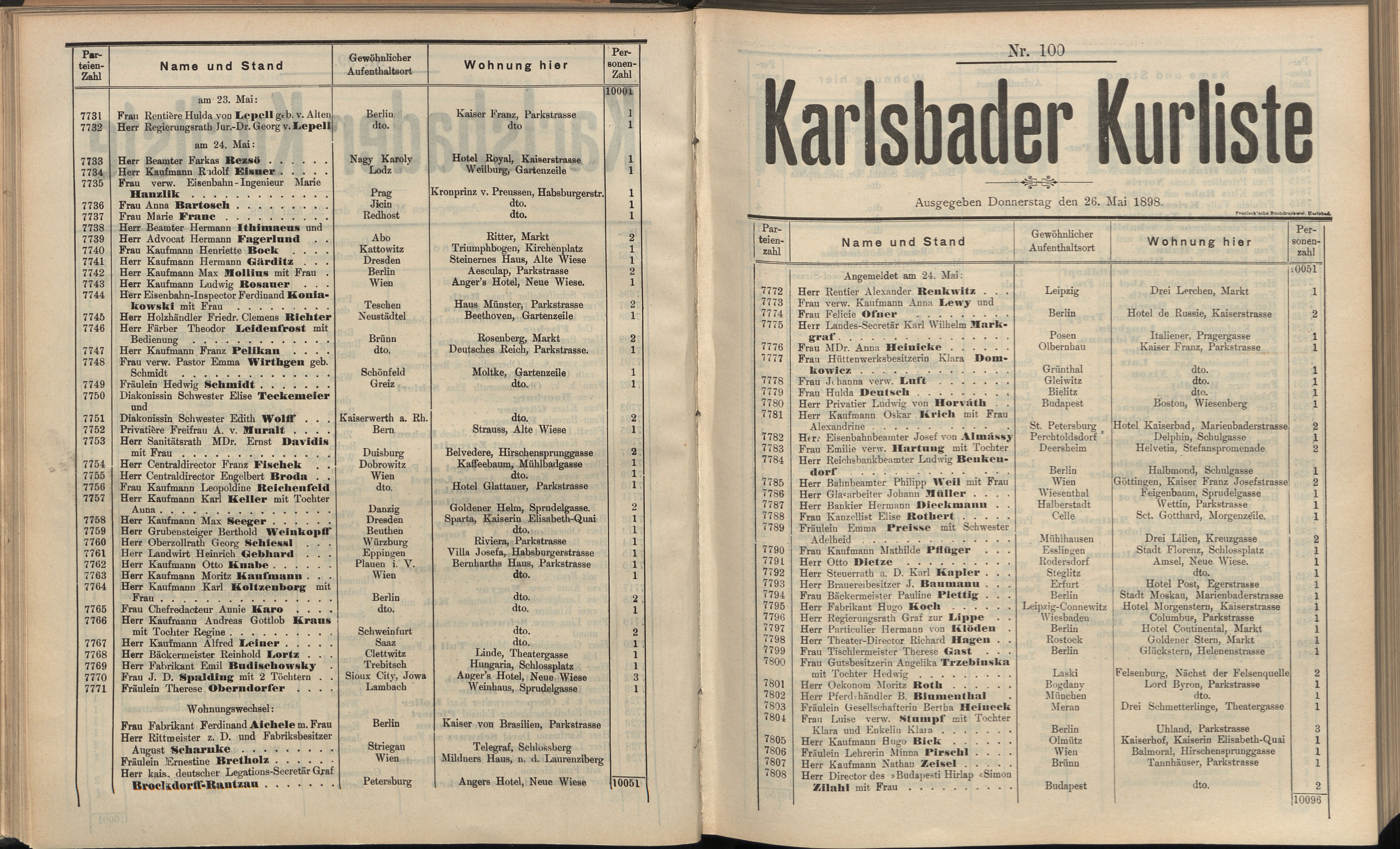 116. soap-kv_knihovna_karlsbader-kurliste-1898_1170