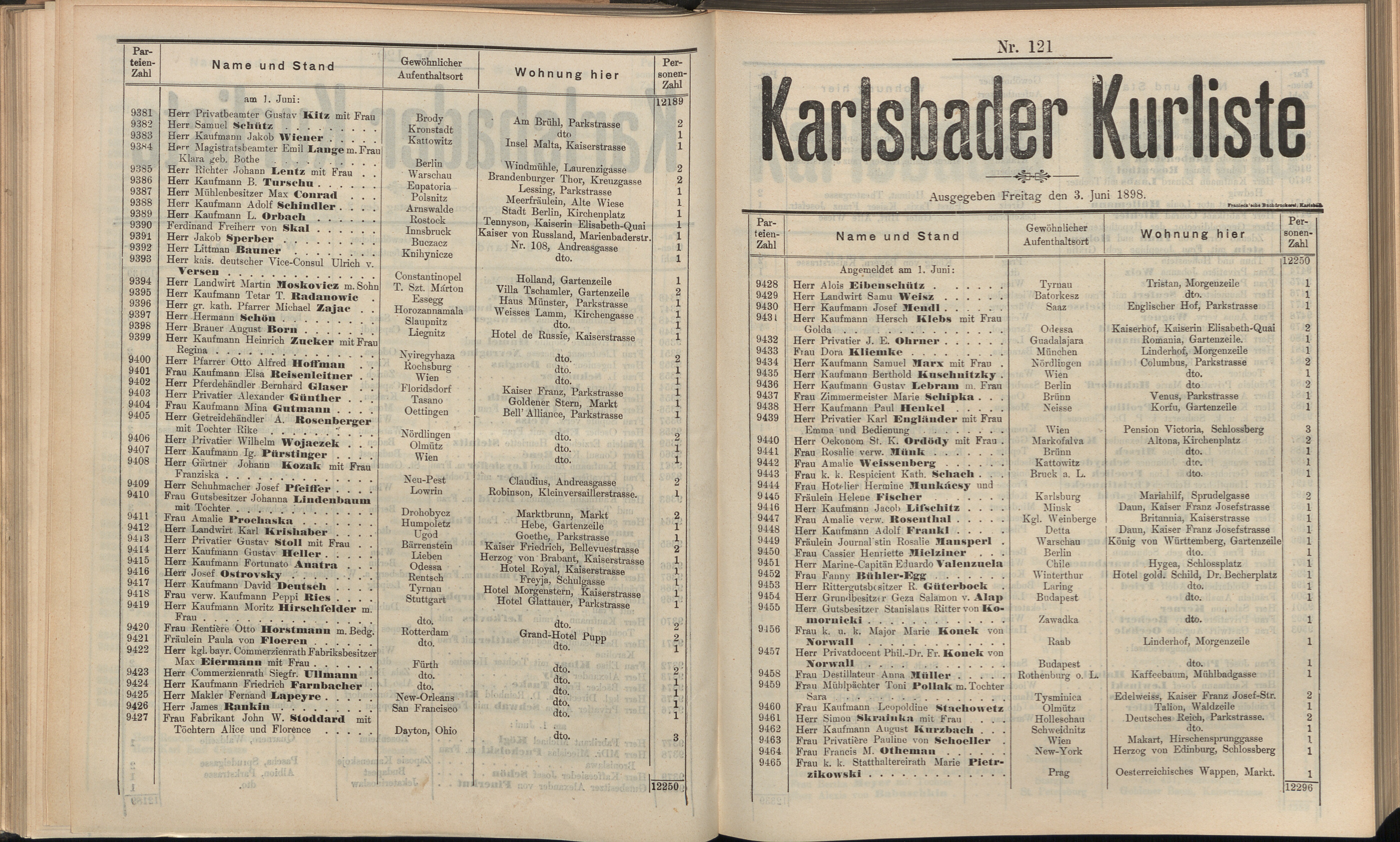 137. soap-kv_knihovna_karlsbader-kurliste-1898_1380