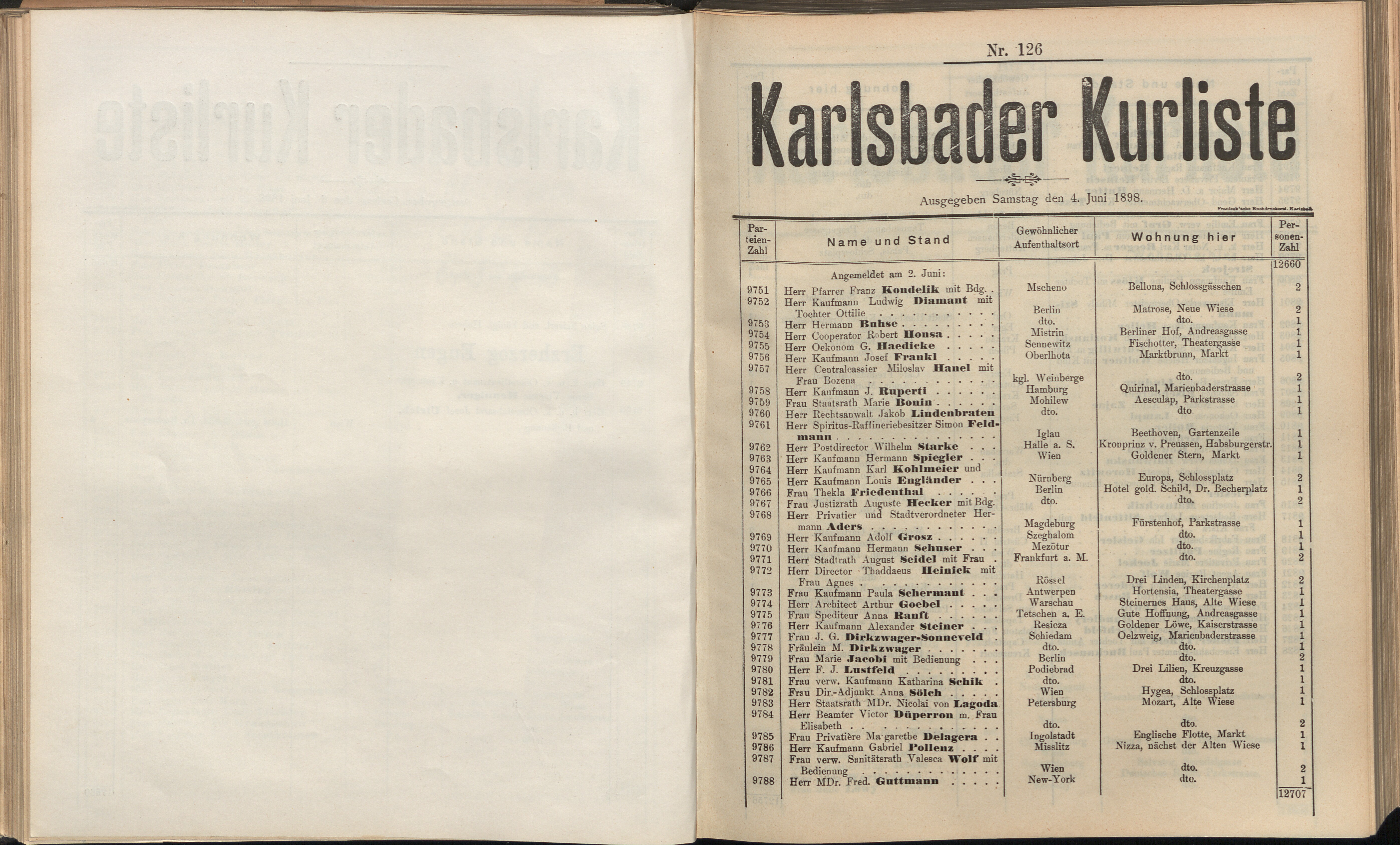 142. soap-kv_knihovna_karlsbader-kurliste-1898_1430