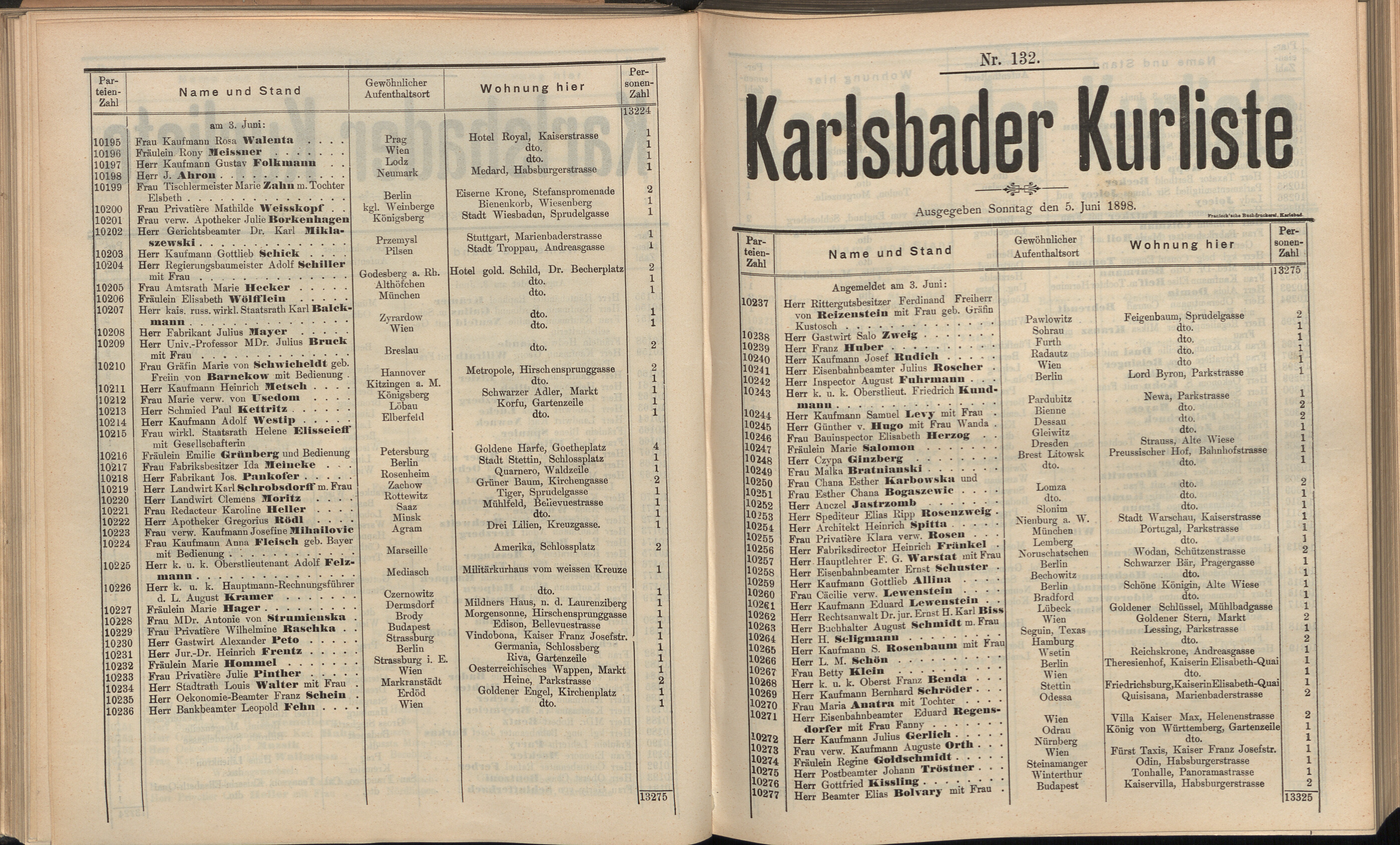 148. soap-kv_knihovna_karlsbader-kurliste-1898_1490
