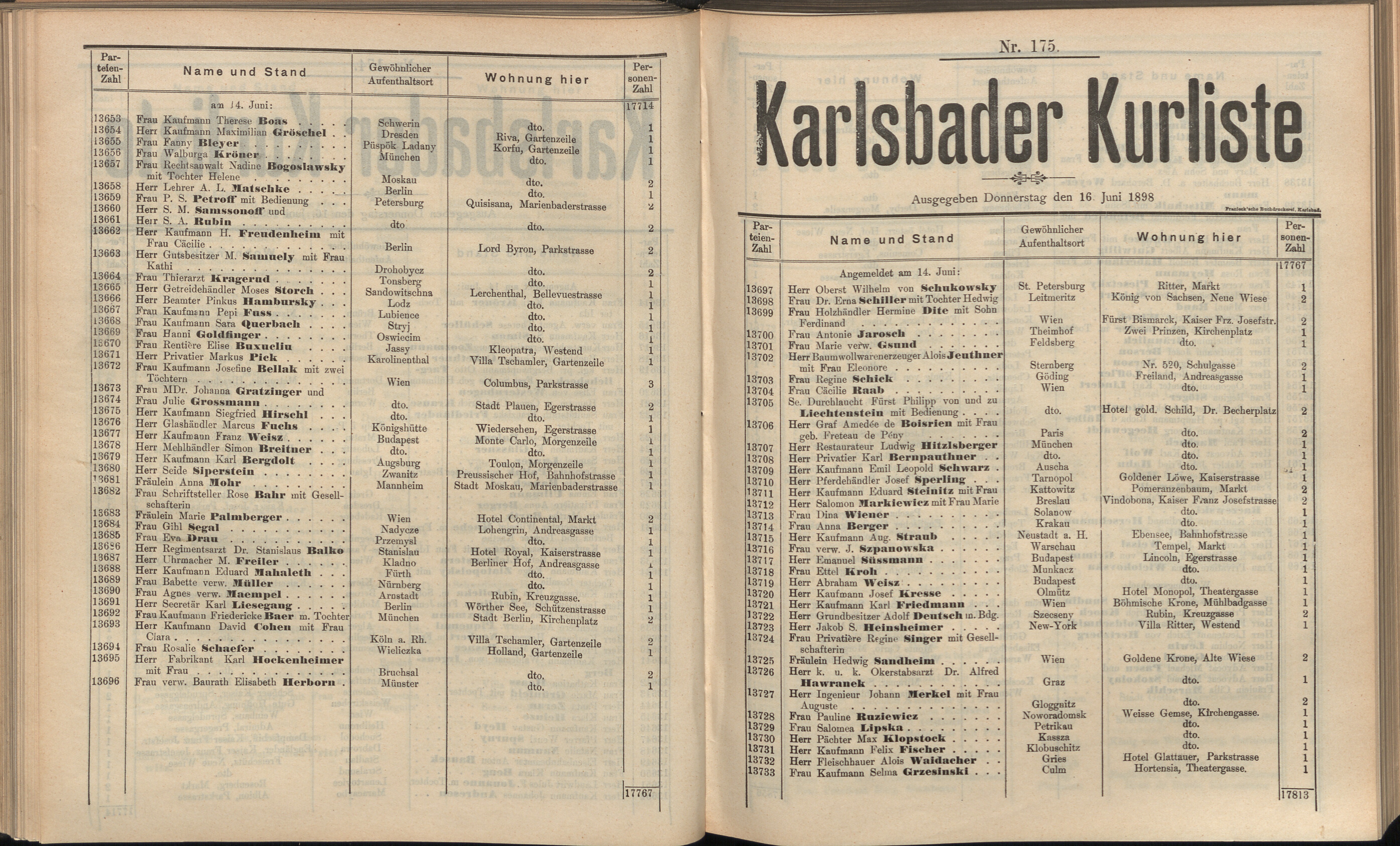 191. soap-kv_knihovna_karlsbader-kurliste-1898_1920