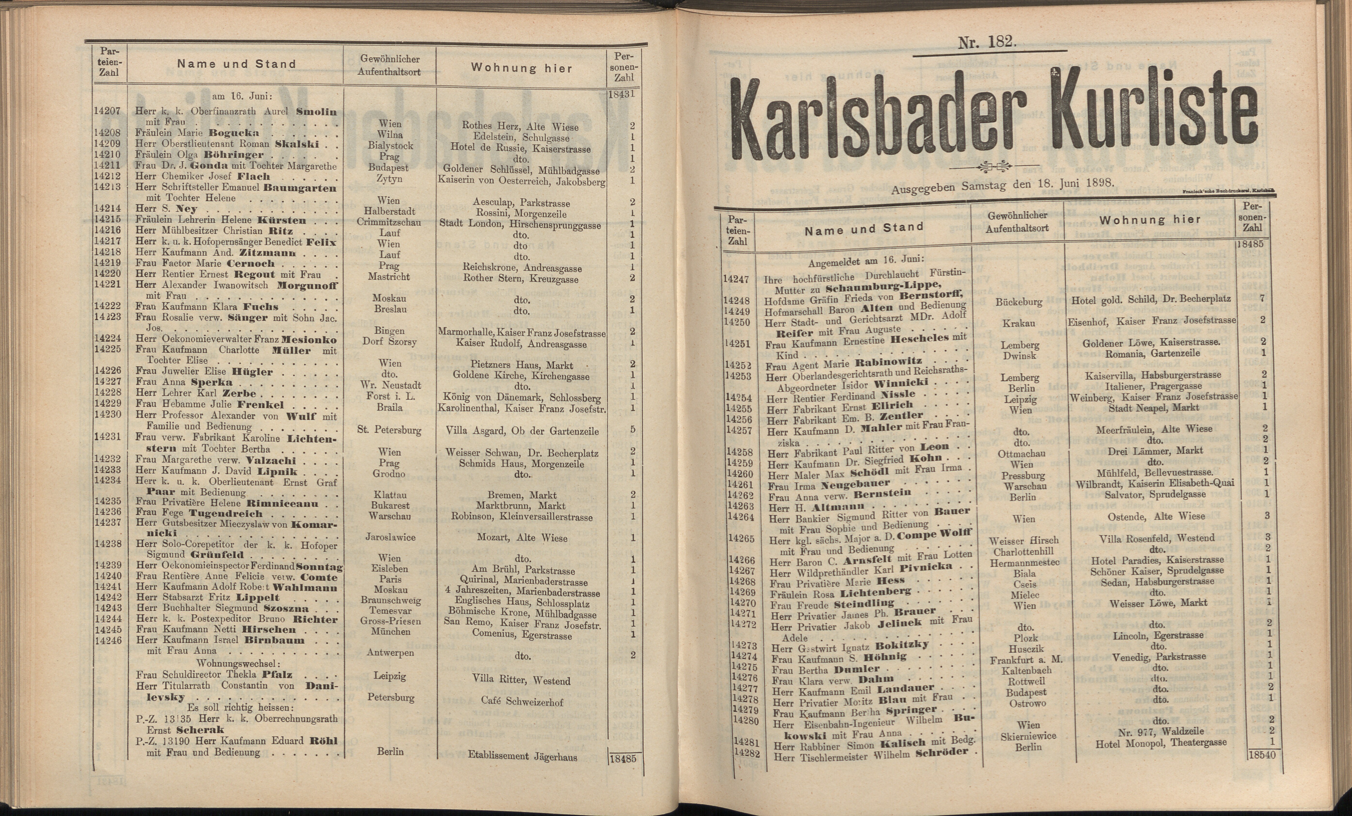 198. soap-kv_knihovna_karlsbader-kurliste-1898_1990