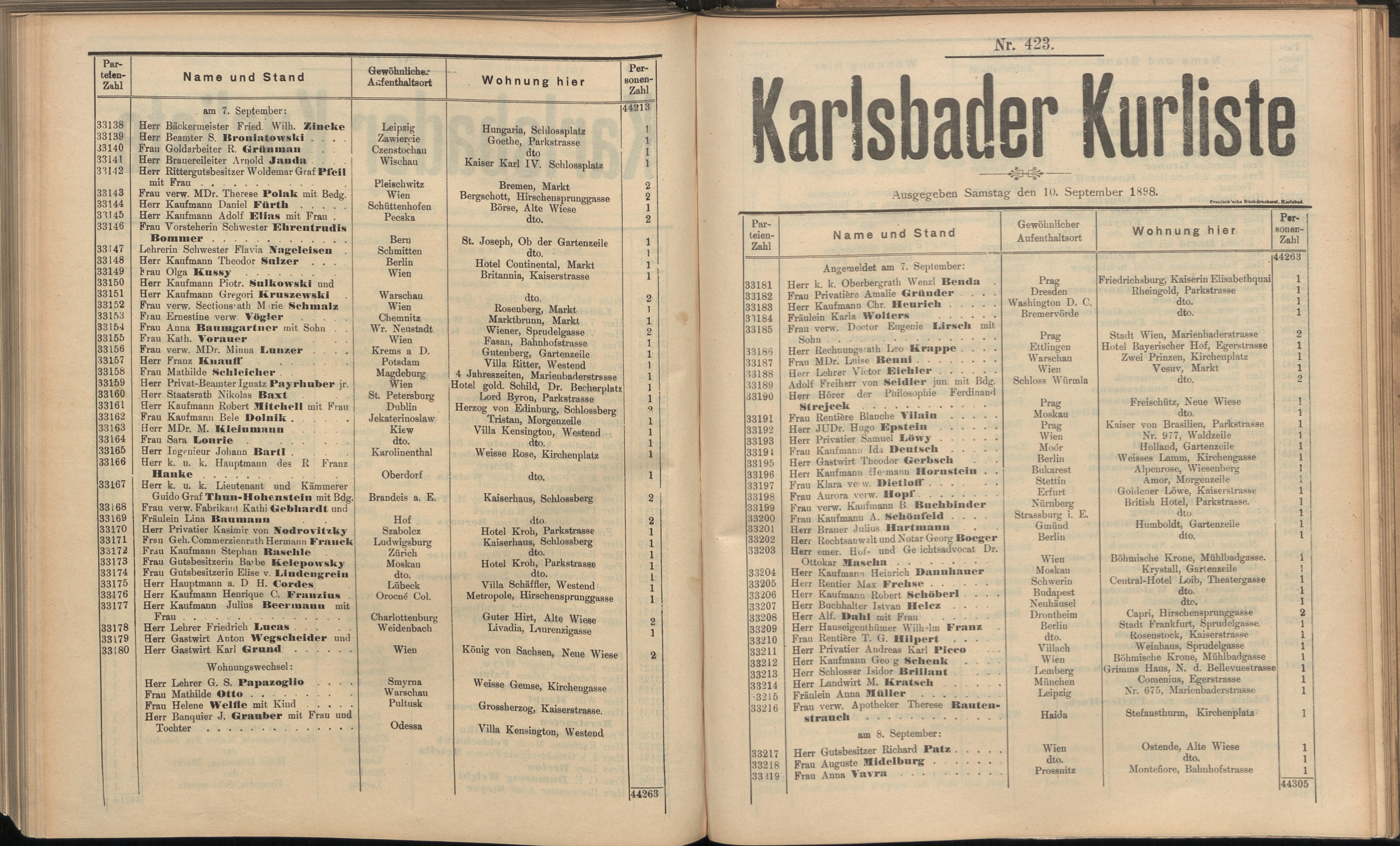 439. soap-kv_knihovna_karlsbader-kurliste-1898_4400