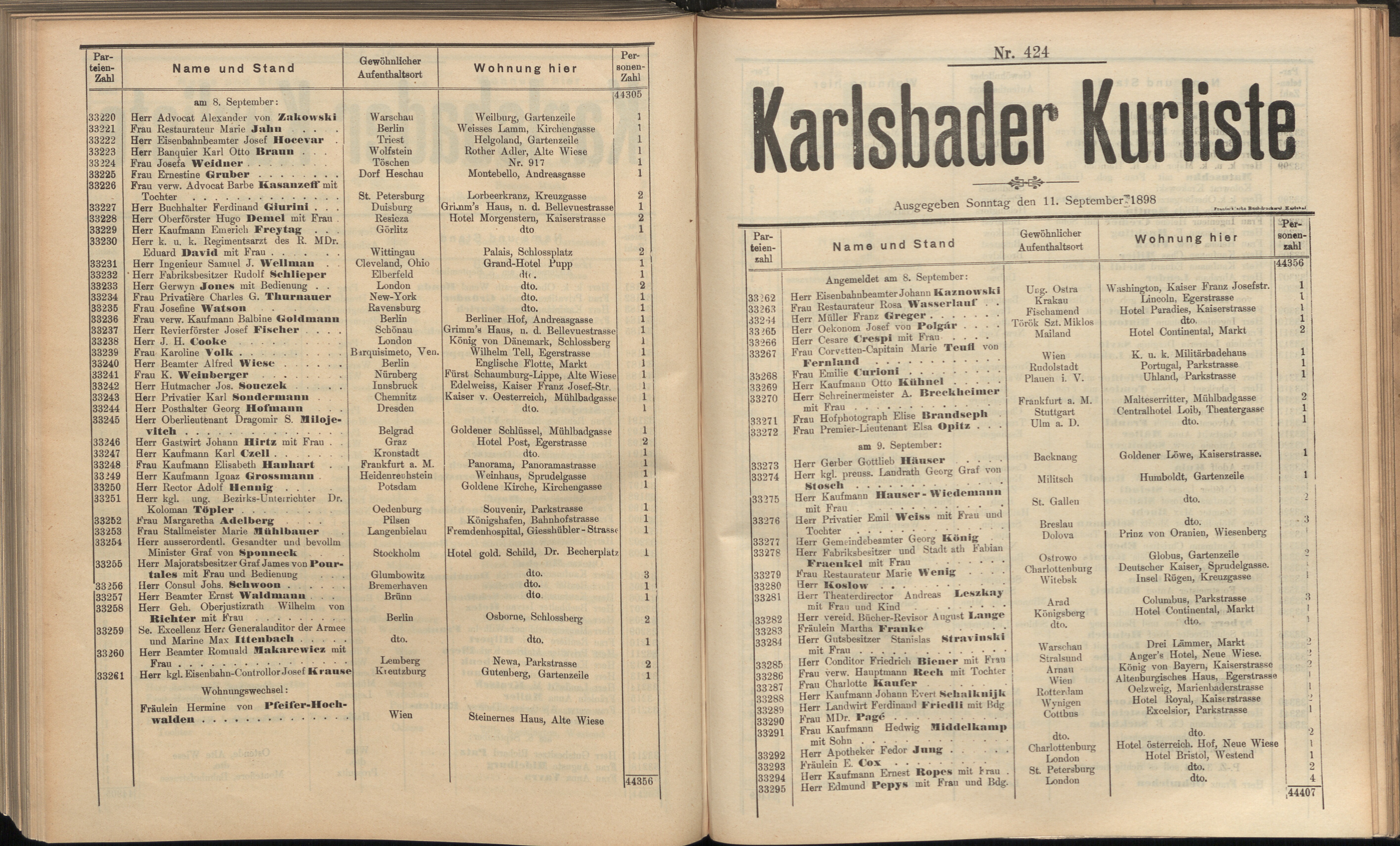440. soap-kv_knihovna_karlsbader-kurliste-1898_4410