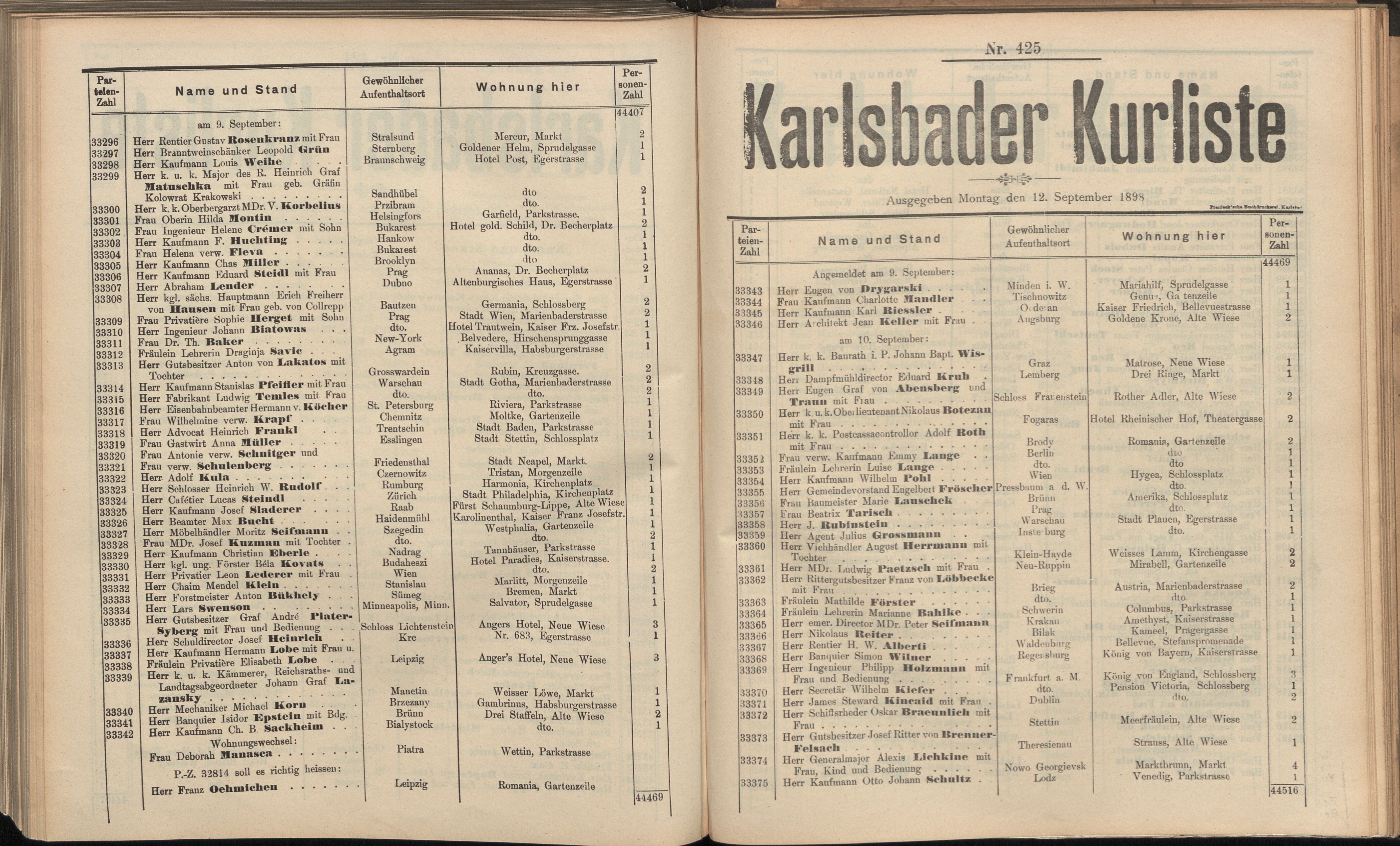 441. soap-kv_knihovna_karlsbader-kurliste-1898_4420