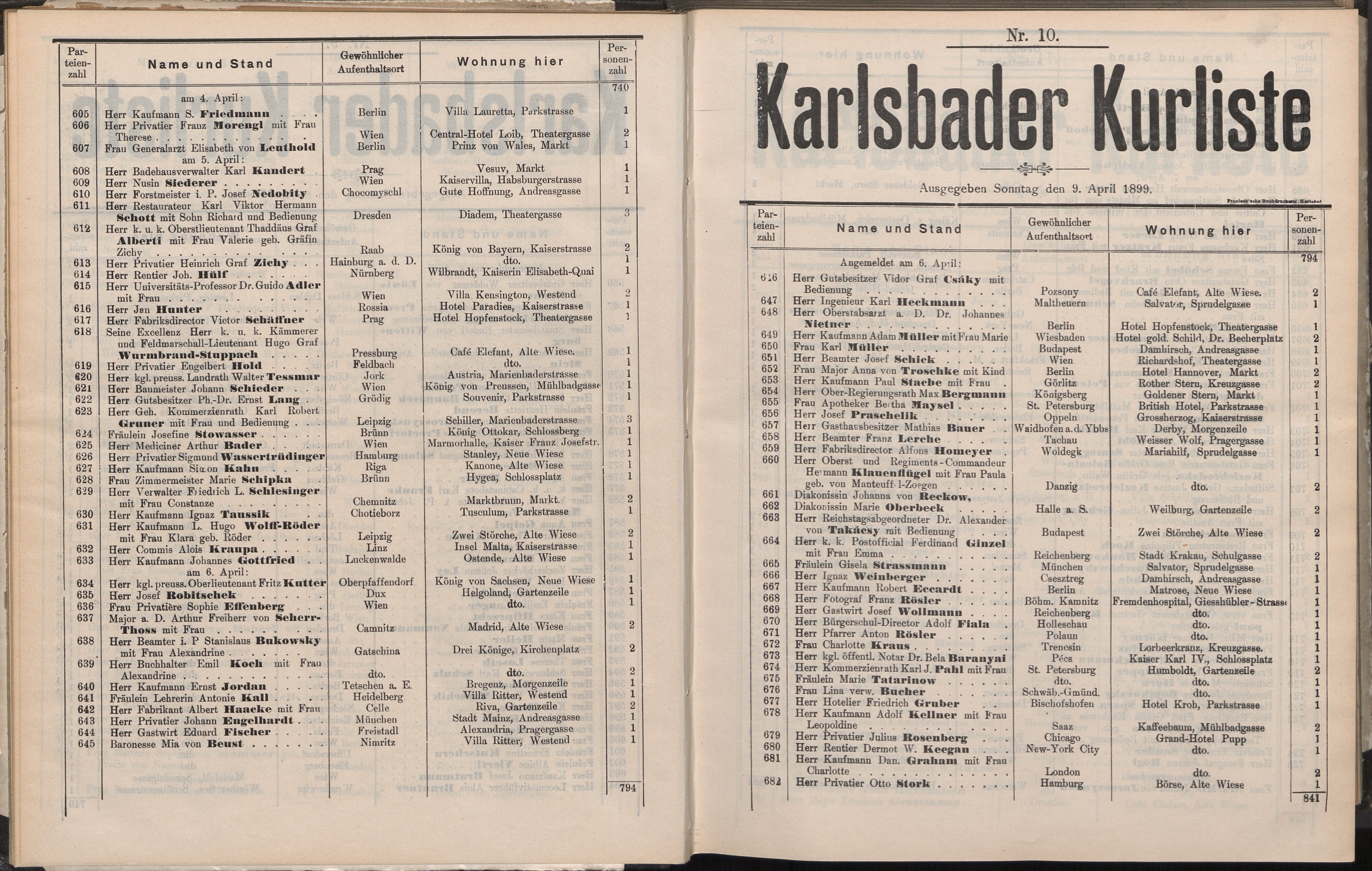 30. soap-kv_knihovna_karlsbader-kurliste-1899_0310
