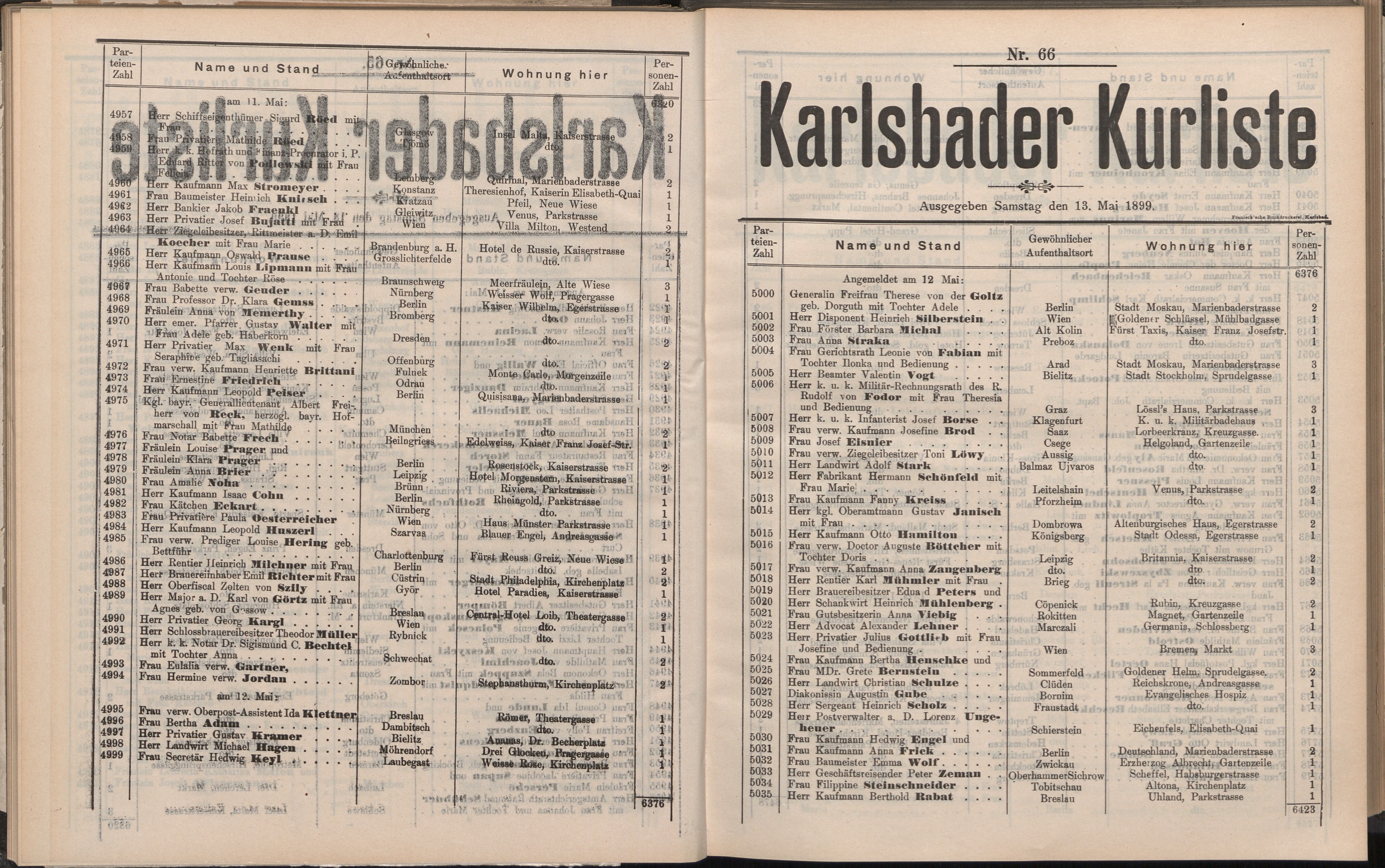 84. soap-kv_knihovna_karlsbader-kurliste-1899_0850