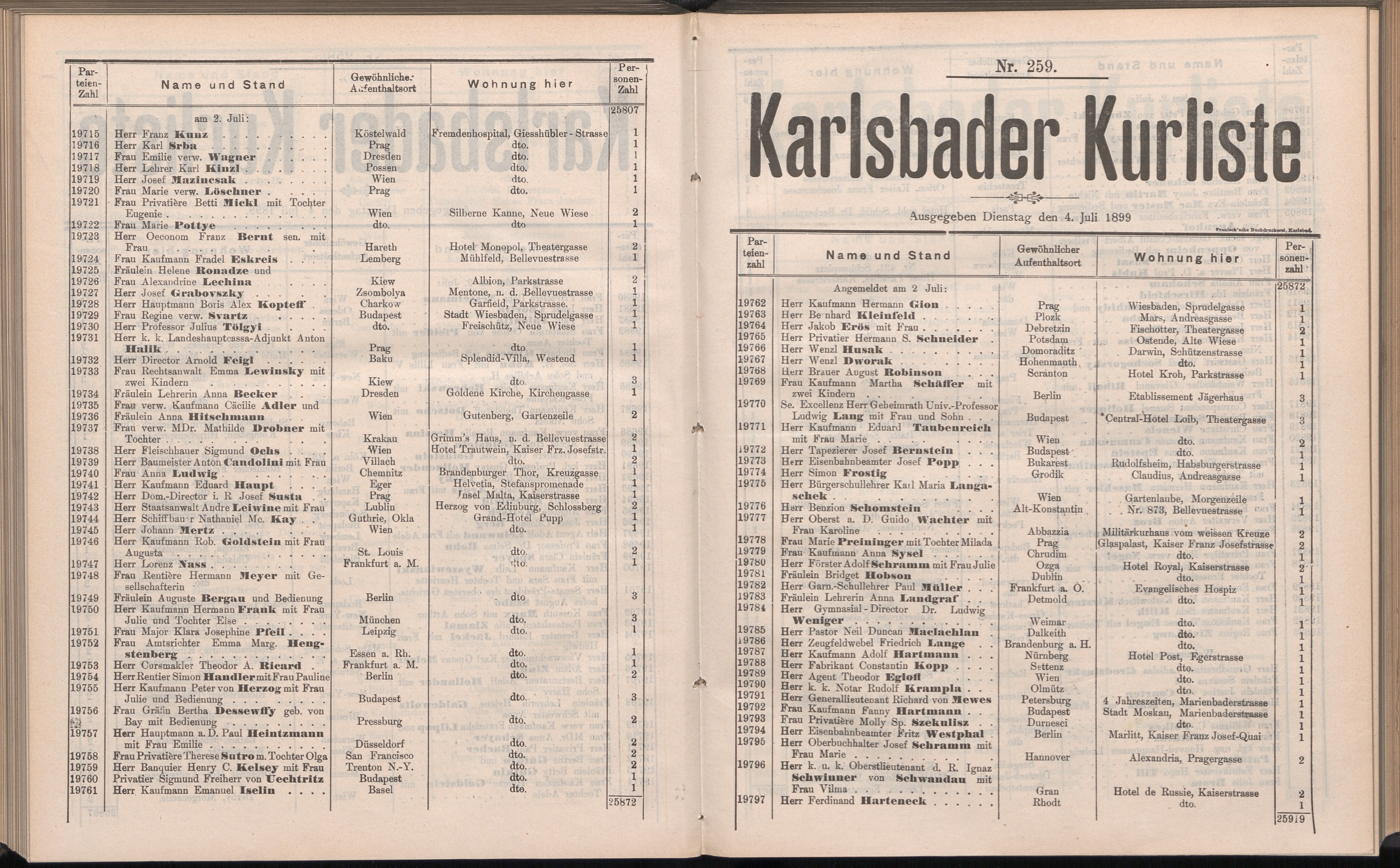 277. soap-kv_knihovna_karlsbader-kurliste-1899_2780