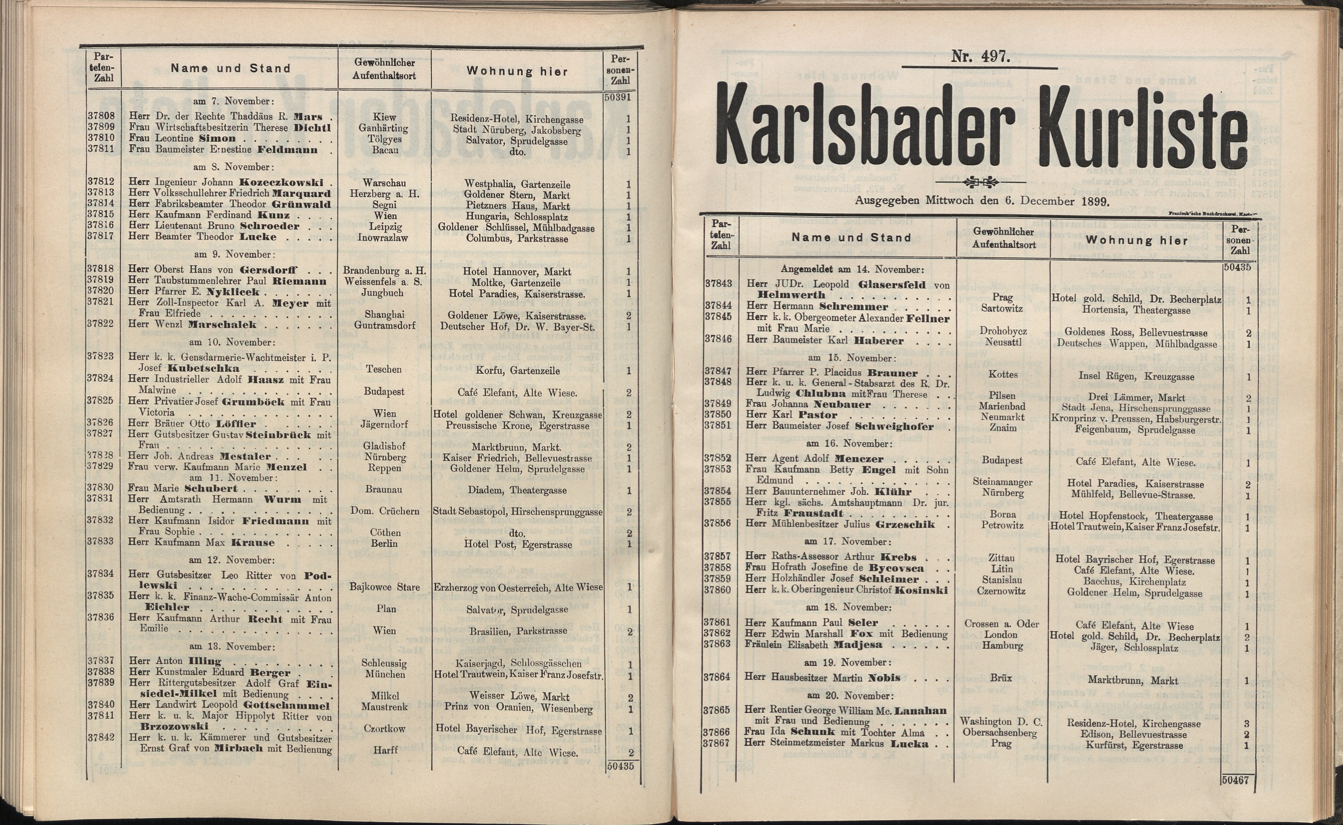 516. soap-kv_knihovna_karlsbader-kurliste-1899_5170