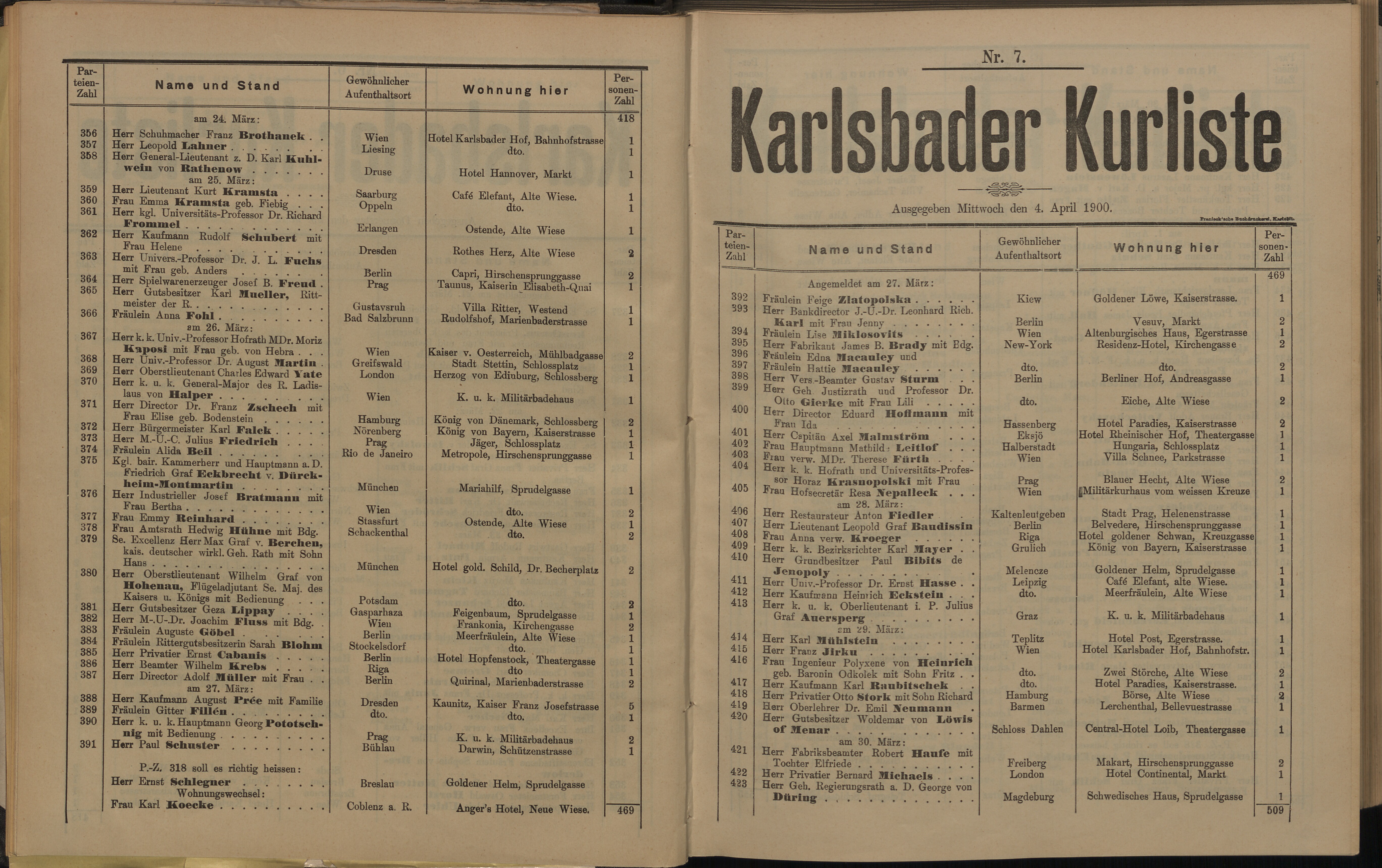 27. soap-kv_knihovna_karlsbader-kurliste-1900_0280