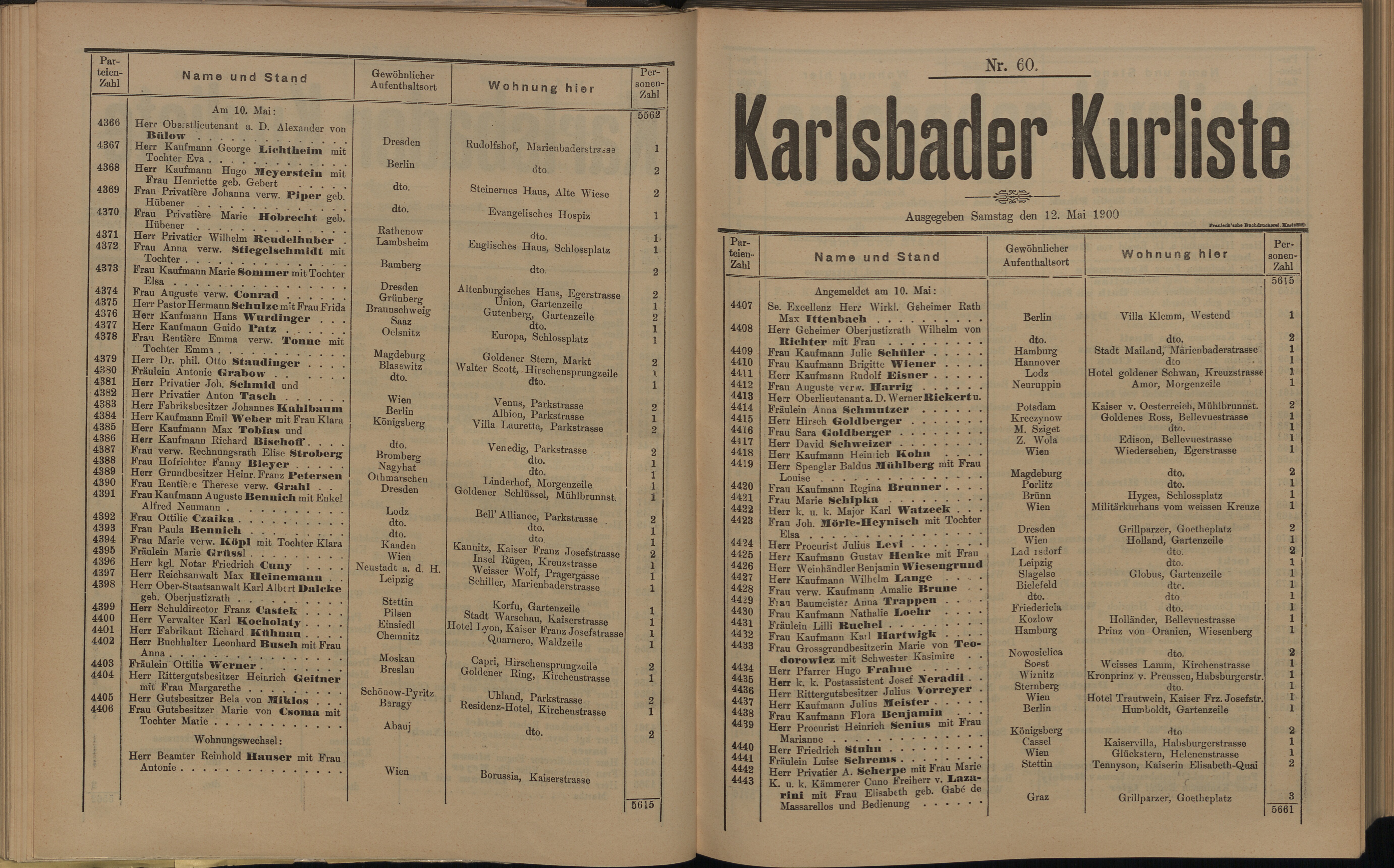 80. soap-kv_knihovna_karlsbader-kurliste-1900_0810