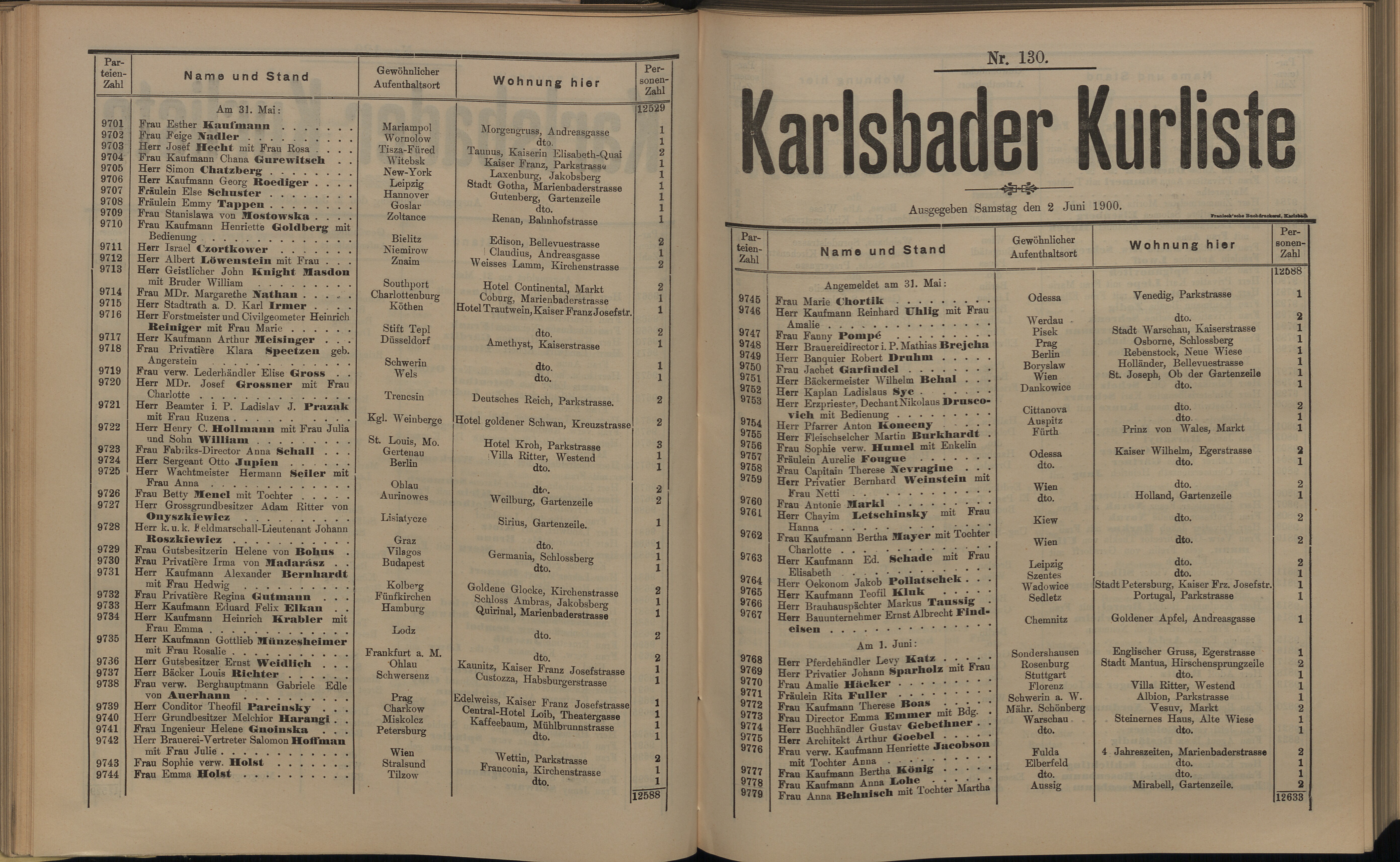 150. soap-kv_knihovna_karlsbader-kurliste-1900_1510
