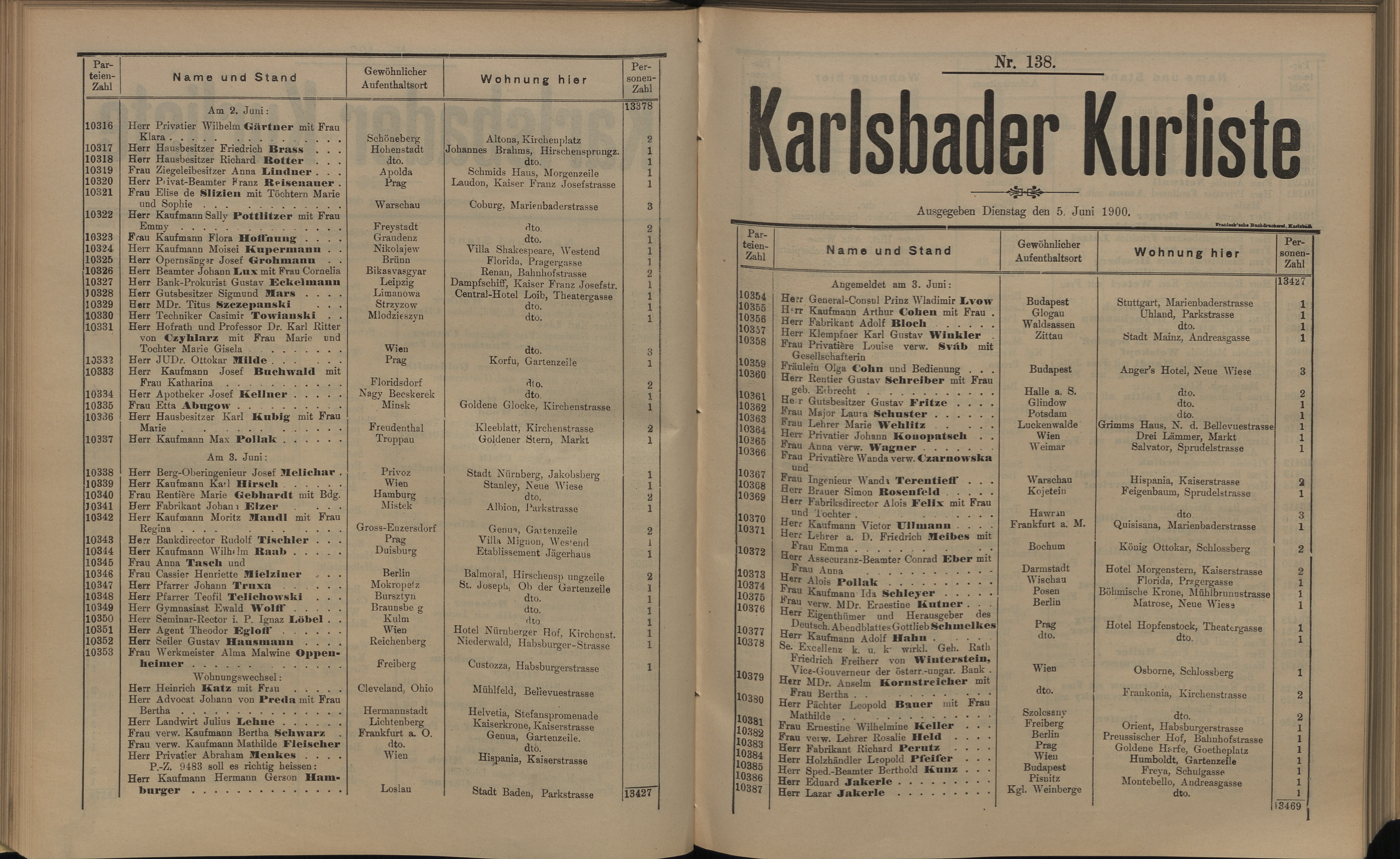 158. soap-kv_knihovna_karlsbader-kurliste-1900_1590