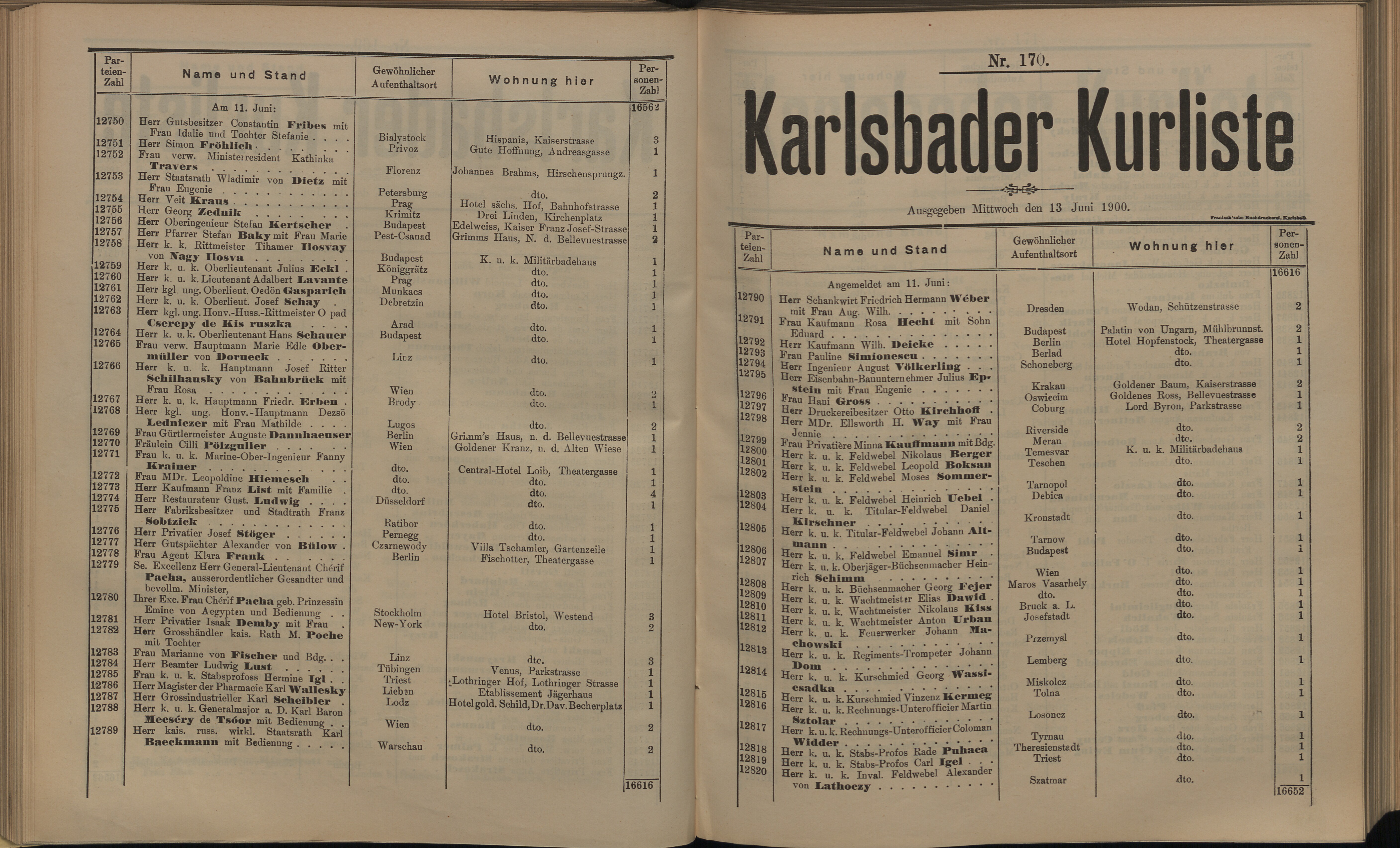 190. soap-kv_knihovna_karlsbader-kurliste-1900_1910