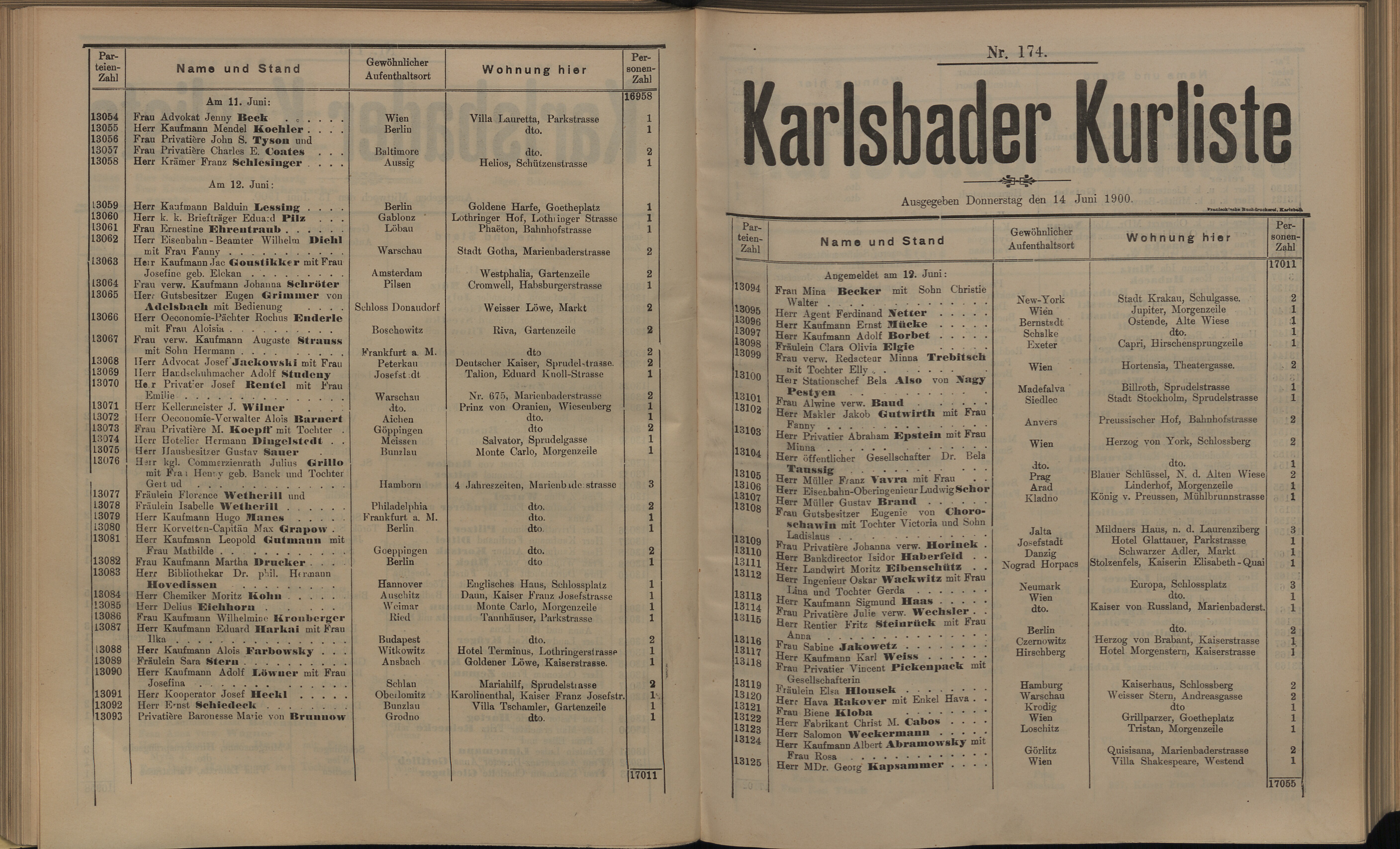 194. soap-kv_knihovna_karlsbader-kurliste-1900_1950