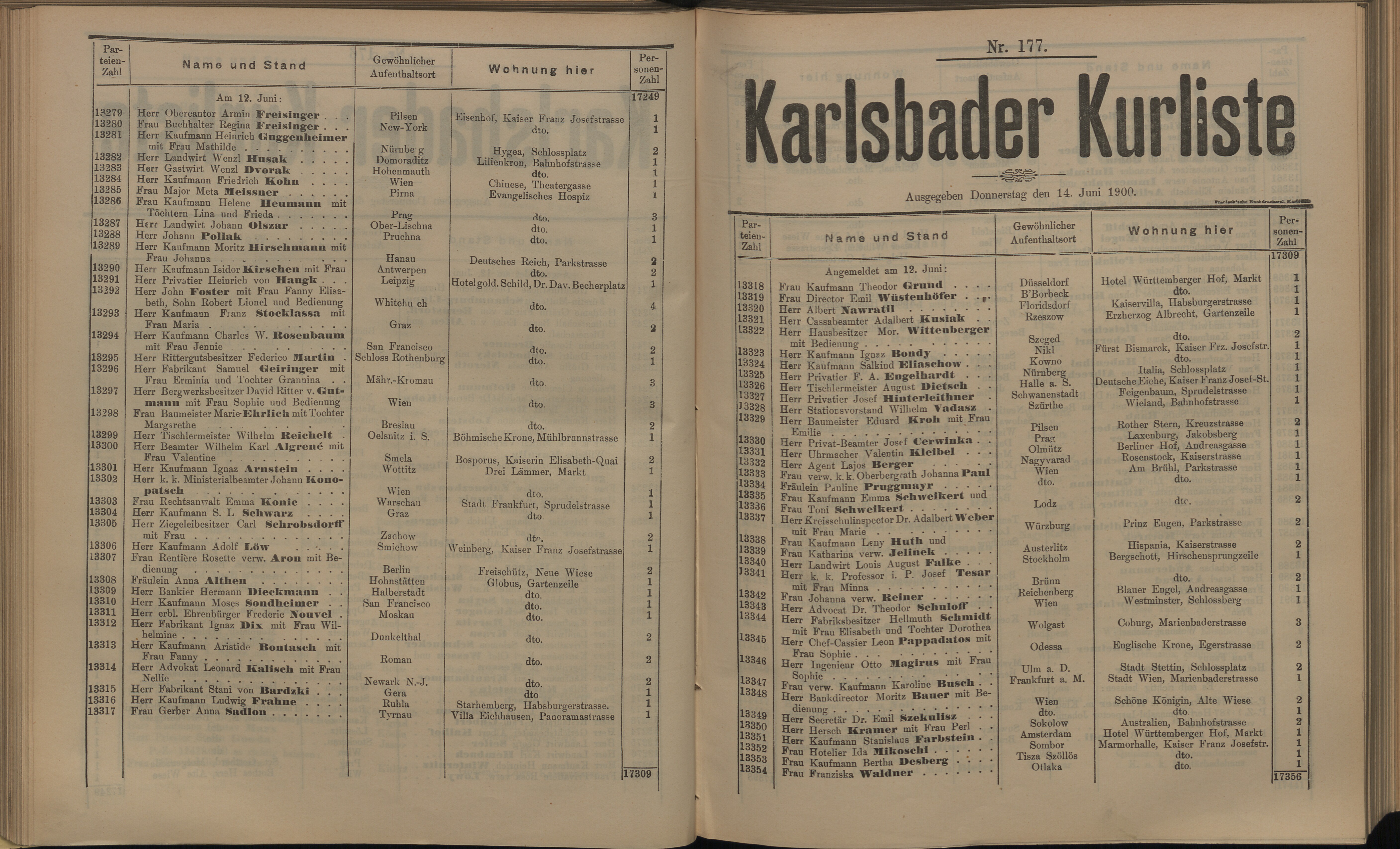 197. soap-kv_knihovna_karlsbader-kurliste-1900_1980