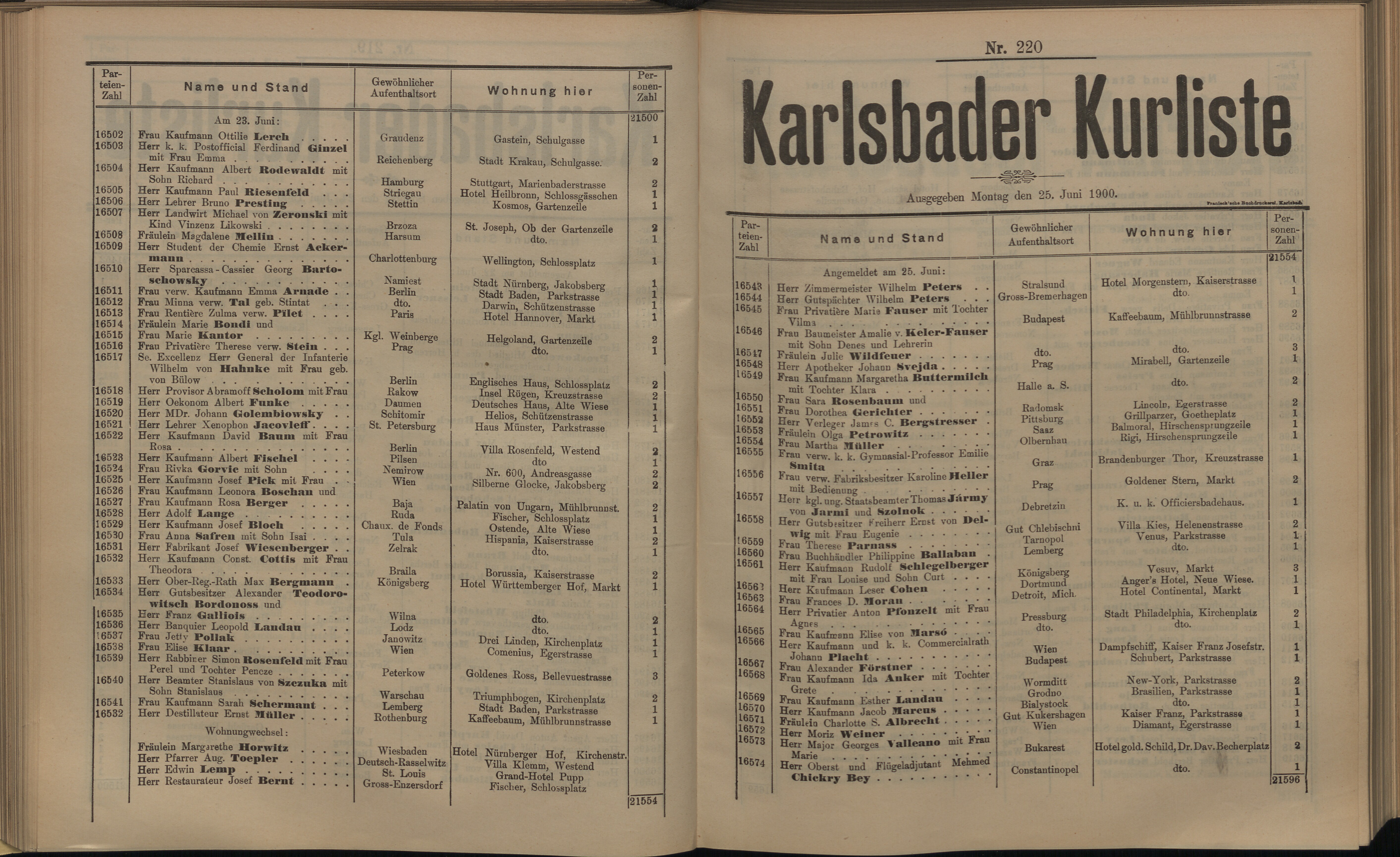 240. soap-kv_knihovna_karlsbader-kurliste-1900_2410