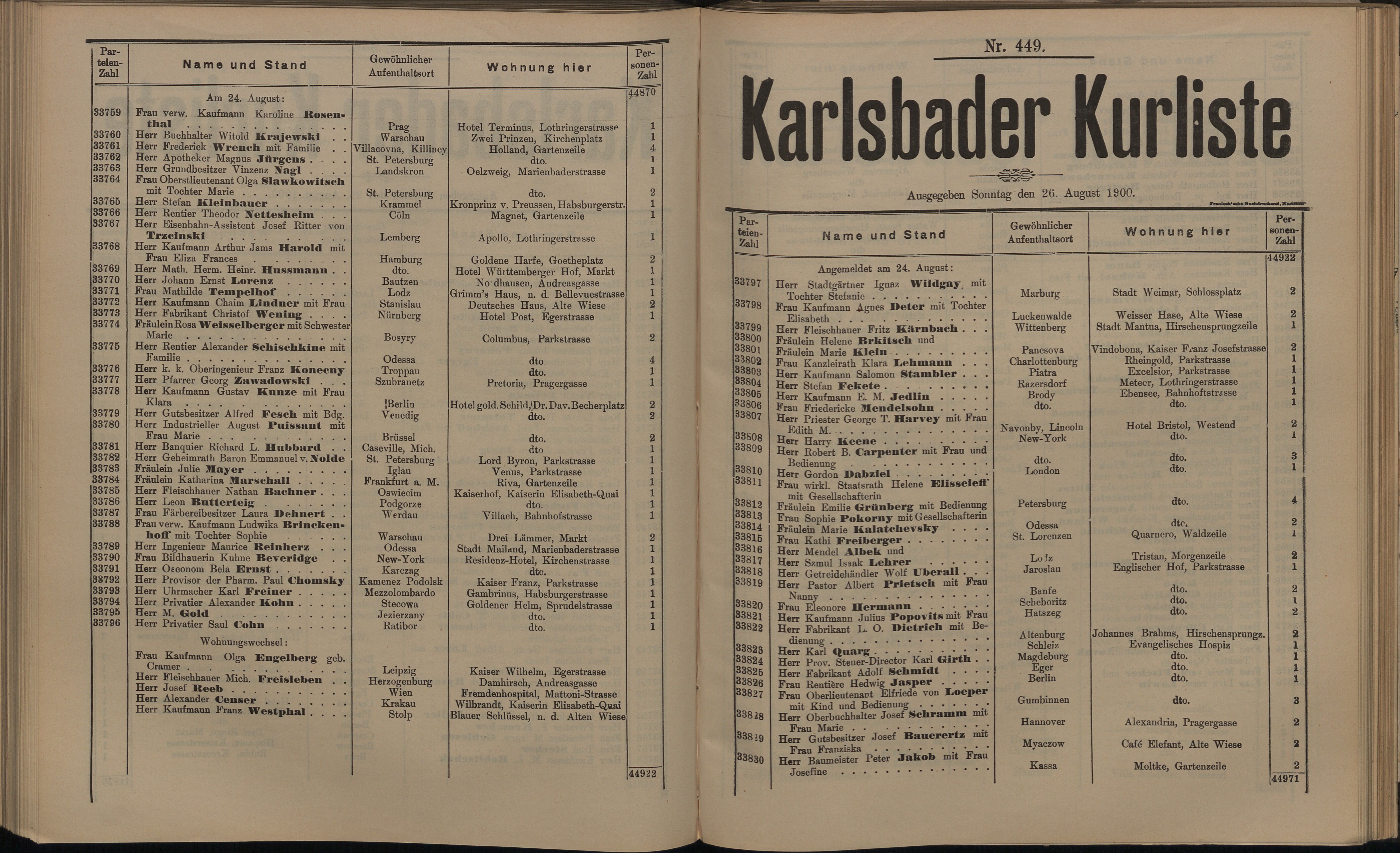 469. soap-kv_knihovna_karlsbader-kurliste-1900_4700