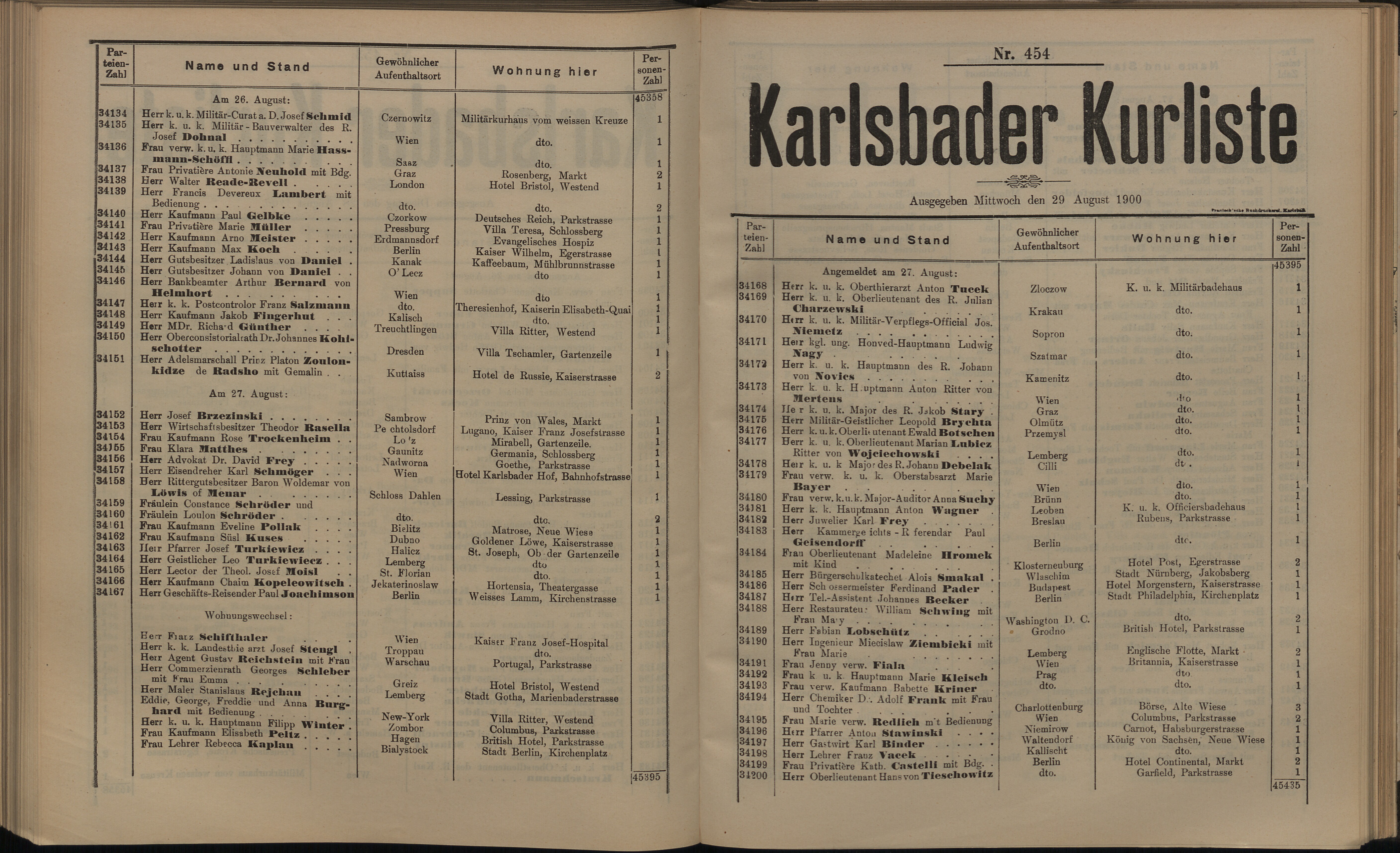 474. soap-kv_knihovna_karlsbader-kurliste-1900_4750