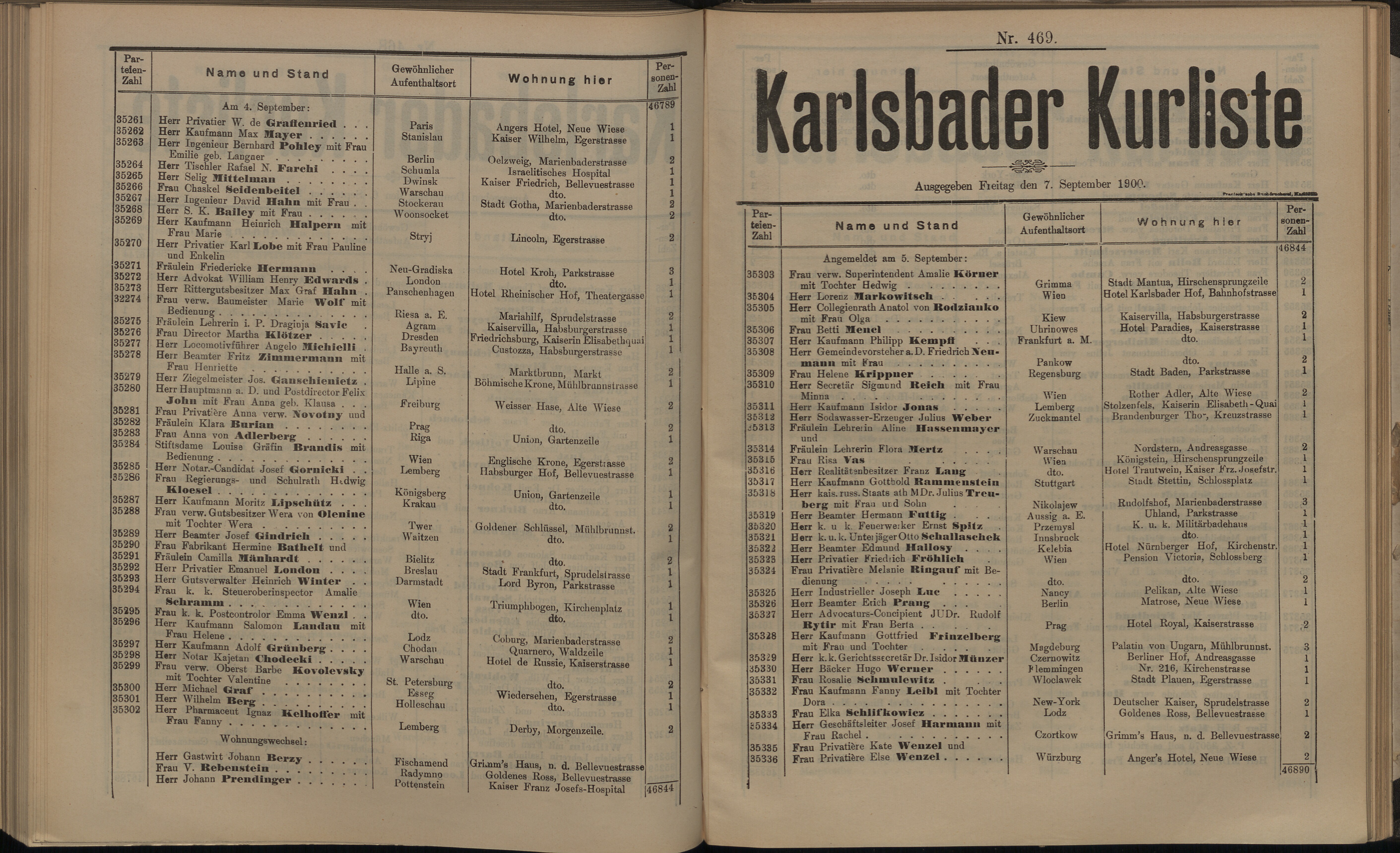 489. soap-kv_knihovna_karlsbader-kurliste-1900_4900