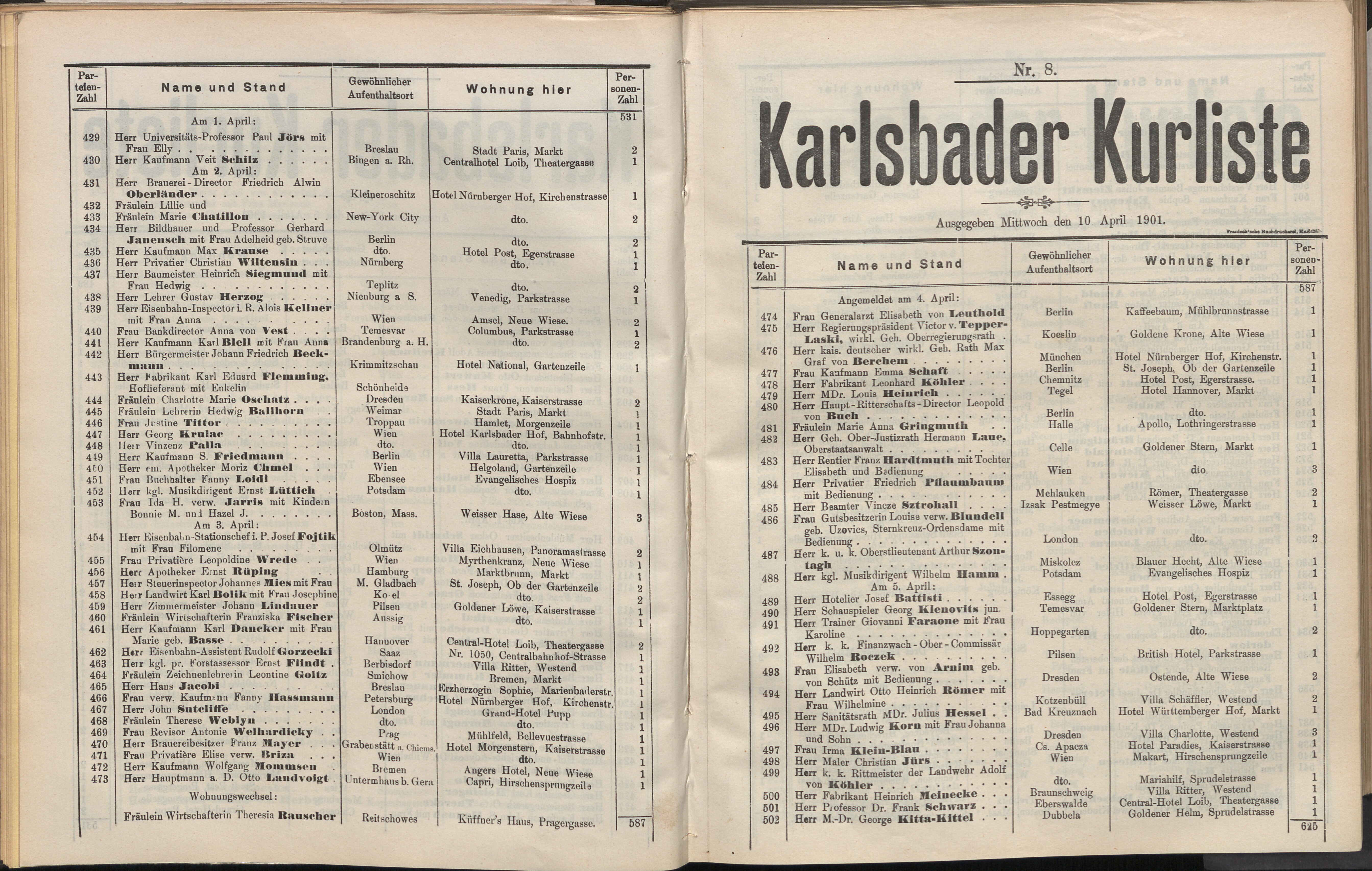 32. soap-kv_knihovna_karlsbader-kurliste-1901_0340