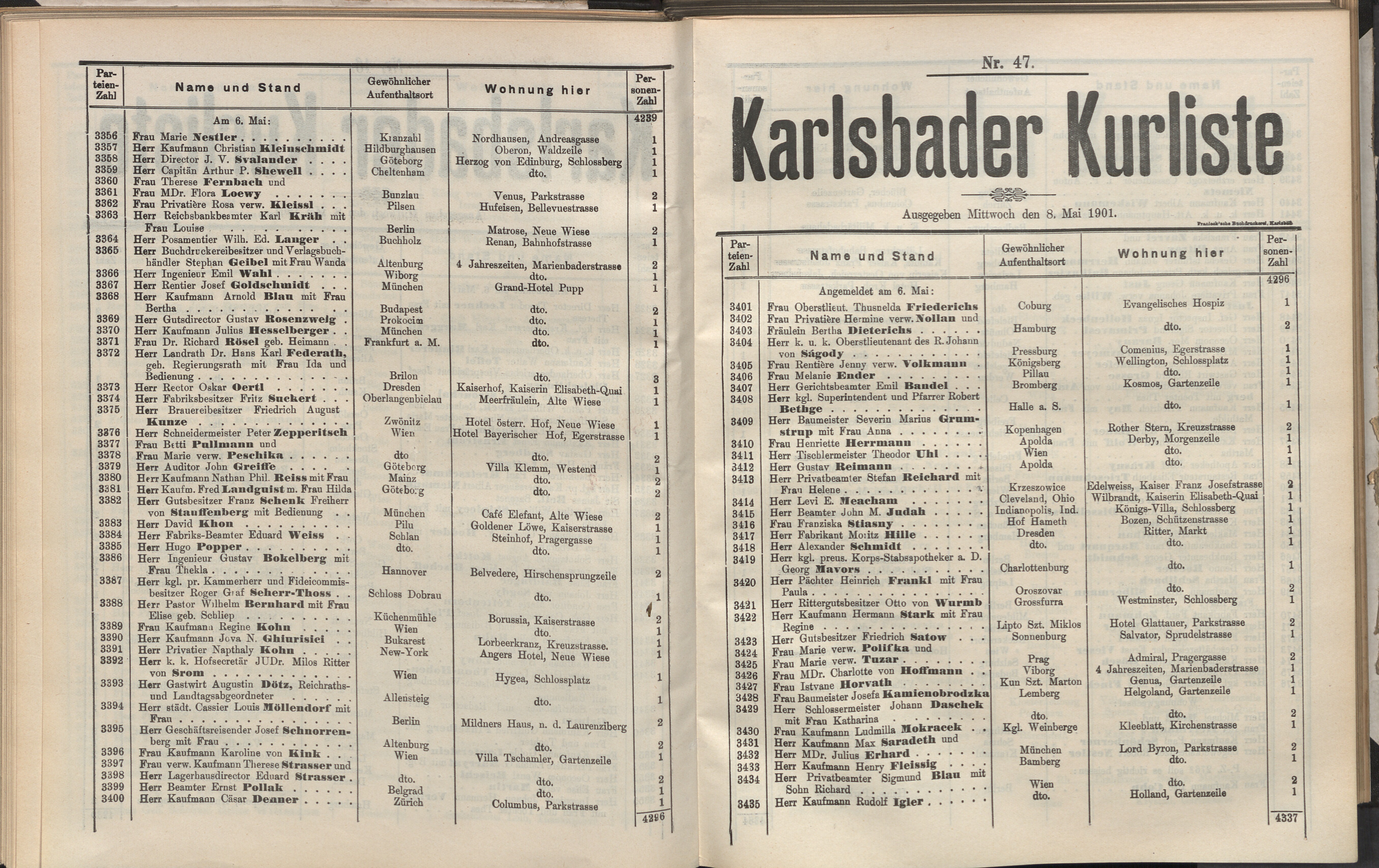 71. soap-kv_knihovna_karlsbader-kurliste-1901_0730