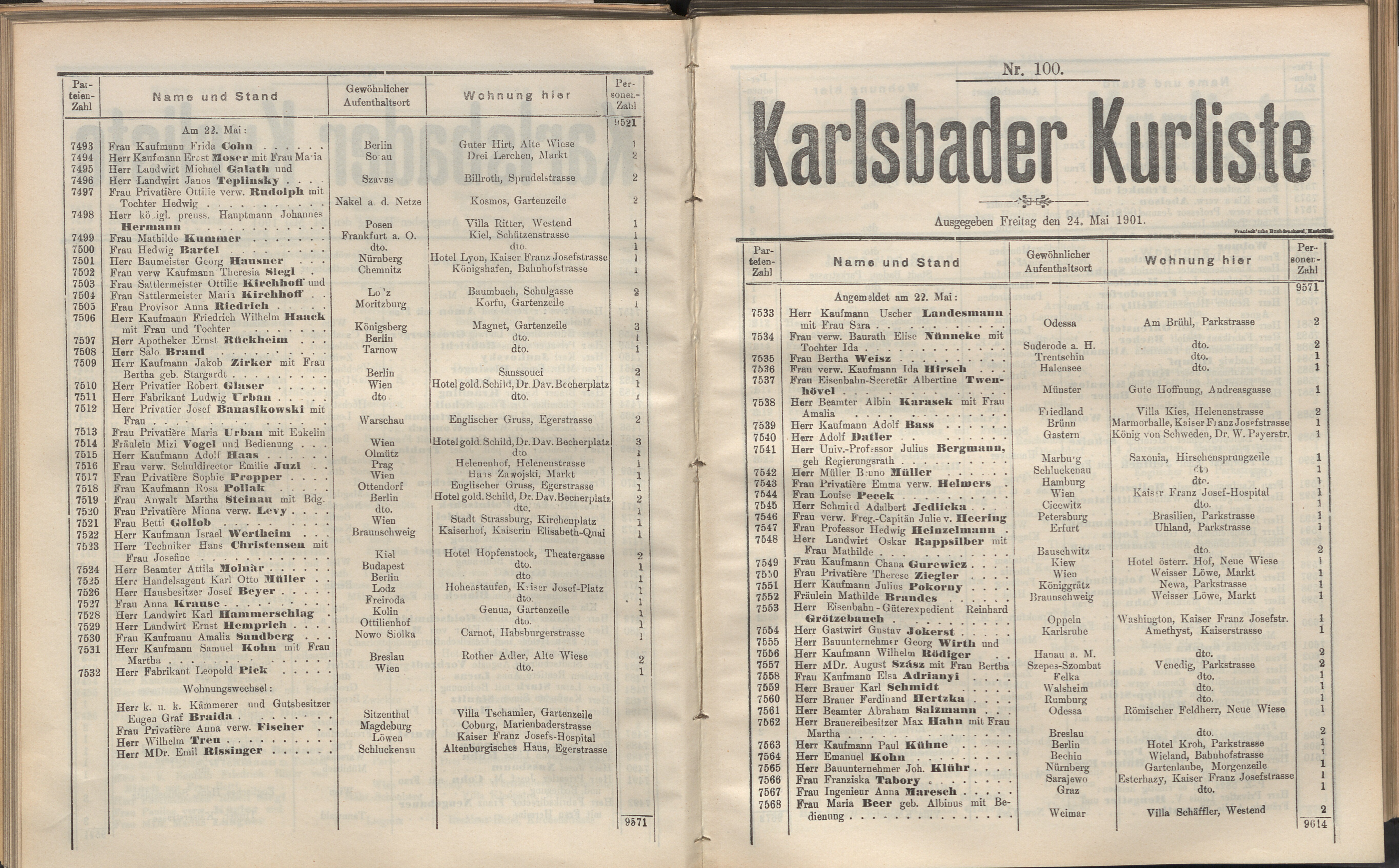 125. soap-kv_knihovna_karlsbader-kurliste-1901_1270