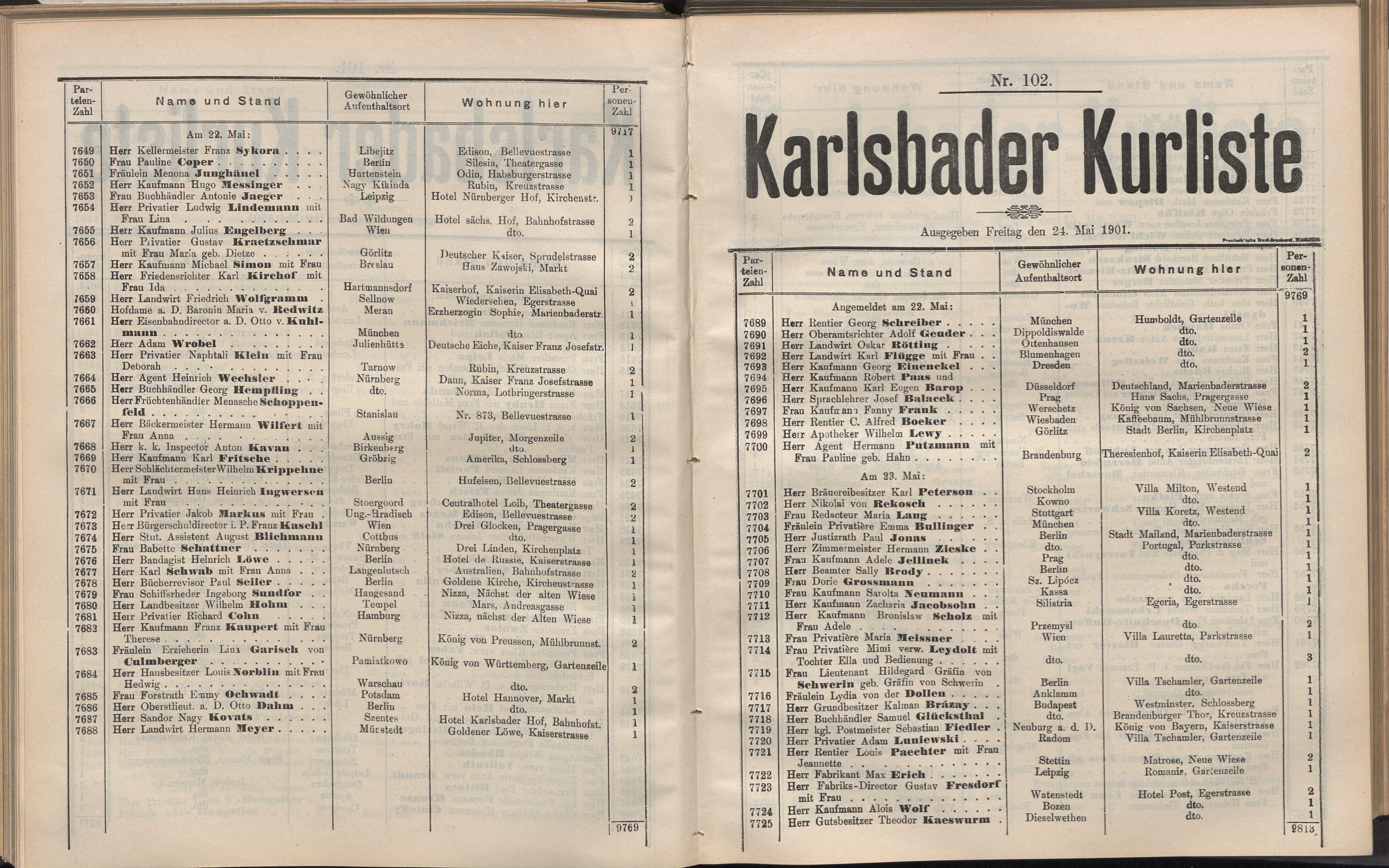 127. soap-kv_knihovna_karlsbader-kurliste-1901_1290