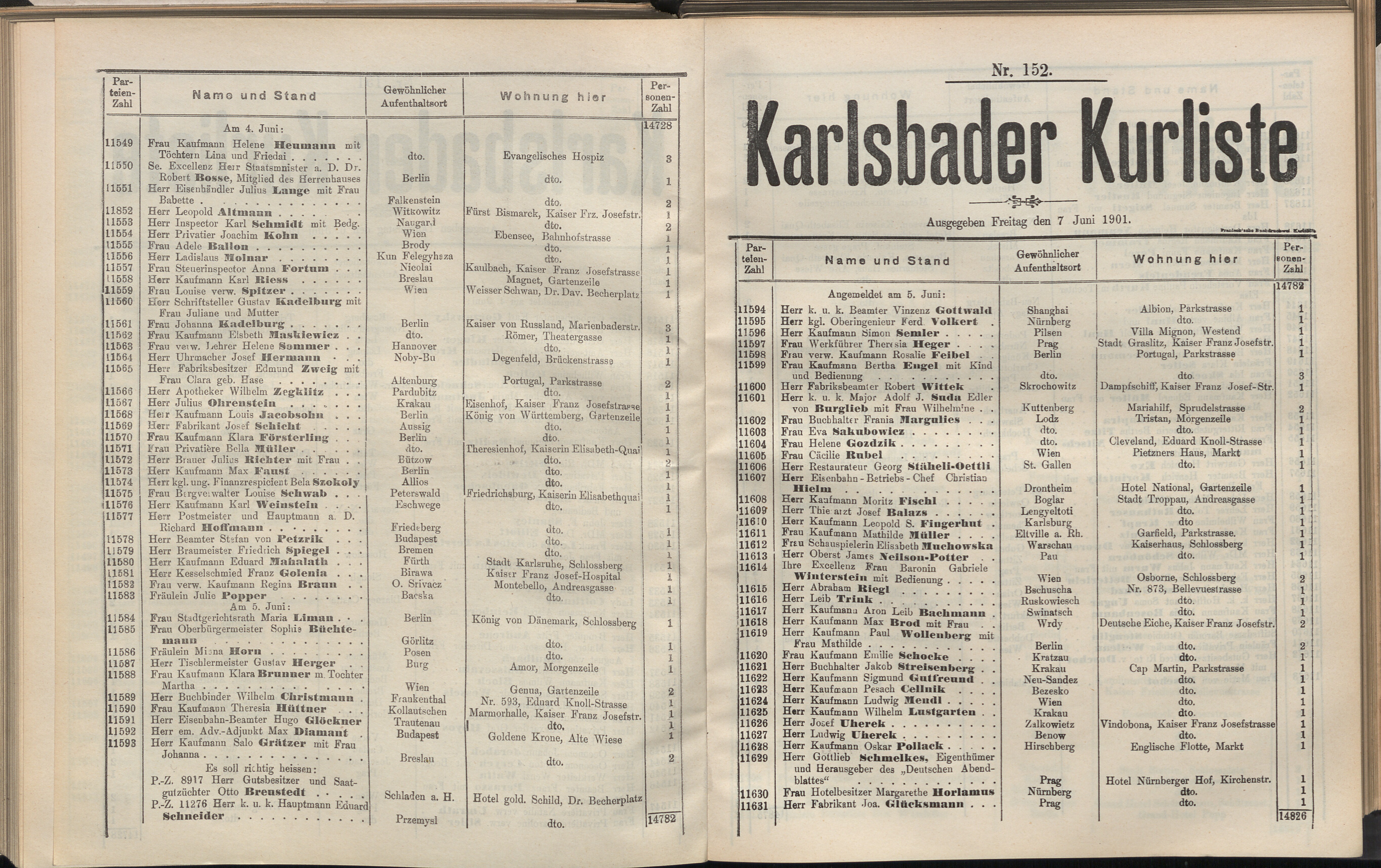 177. soap-kv_knihovna_karlsbader-kurliste-1901_1790
