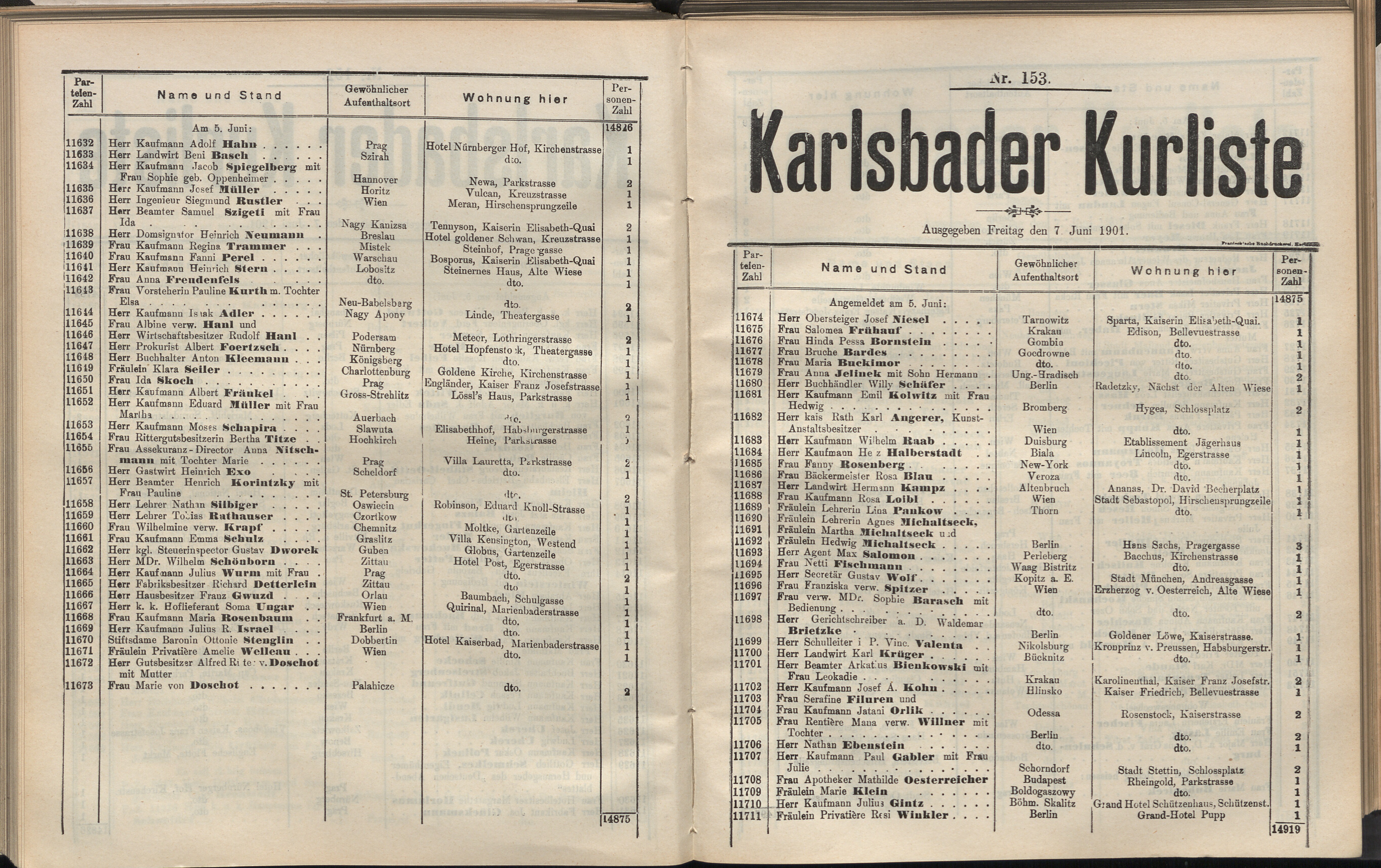 178. soap-kv_knihovna_karlsbader-kurliste-1901_1800