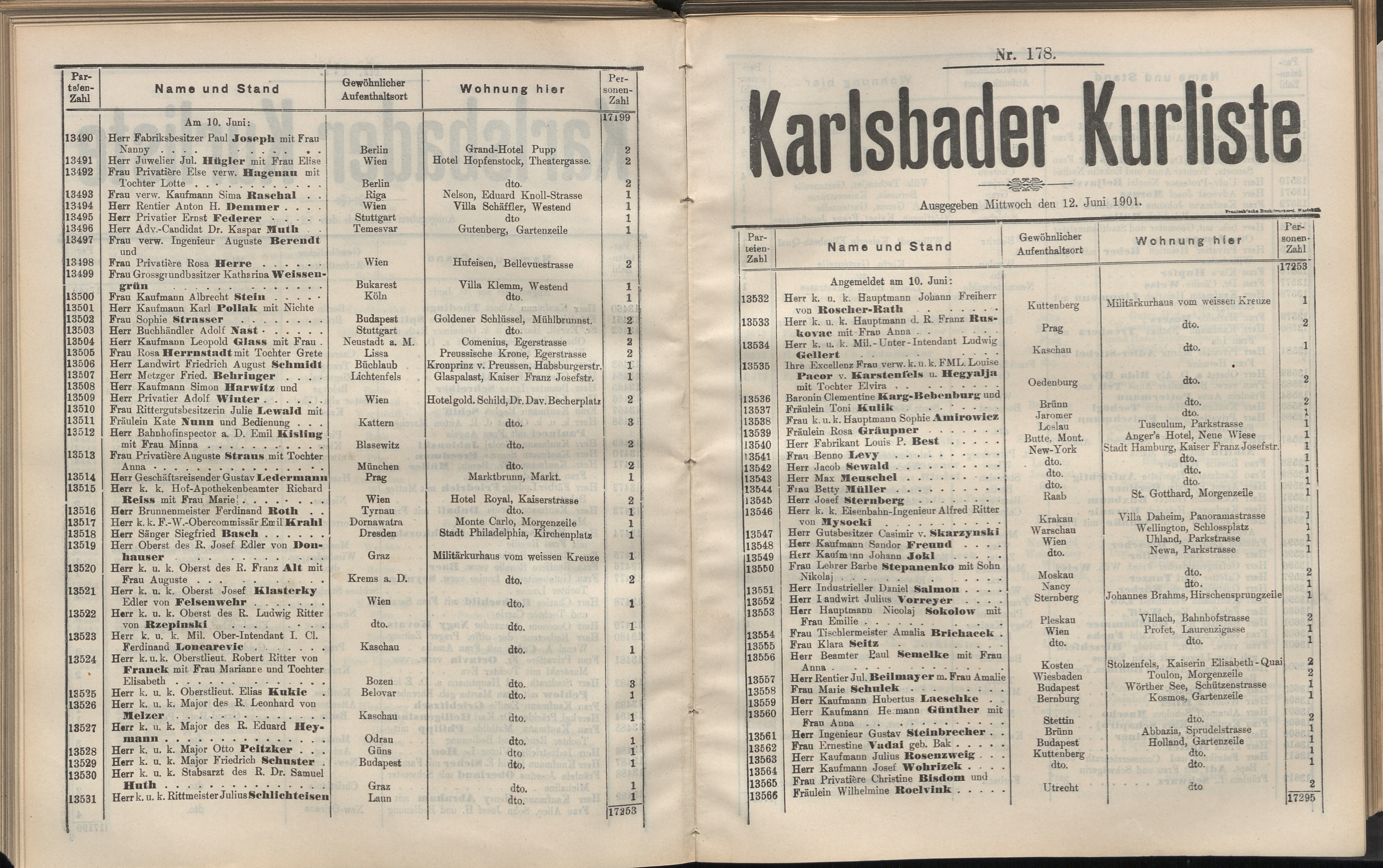 203. soap-kv_knihovna_karlsbader-kurliste-1901_2050