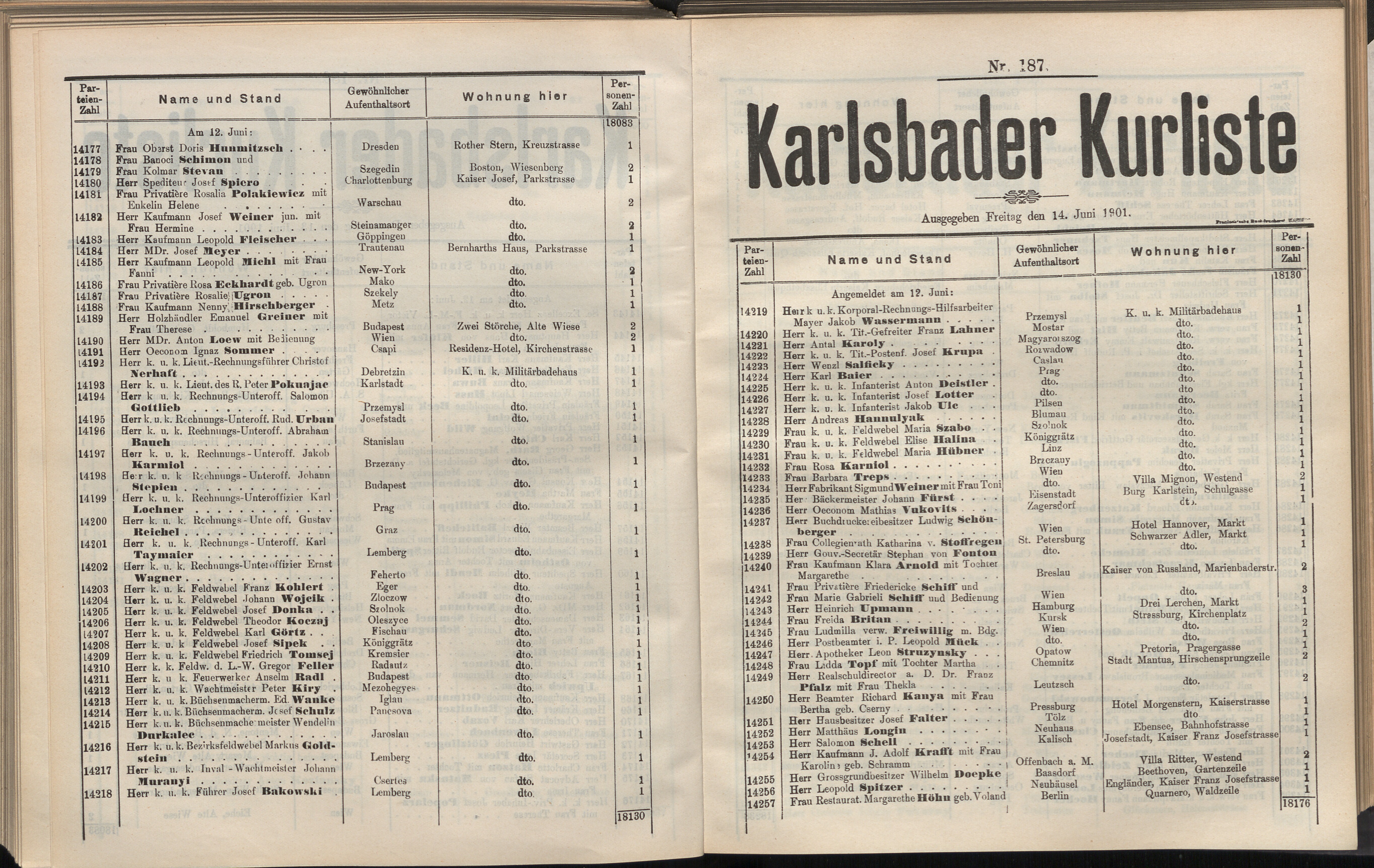 212. soap-kv_knihovna_karlsbader-kurliste-1901_2140