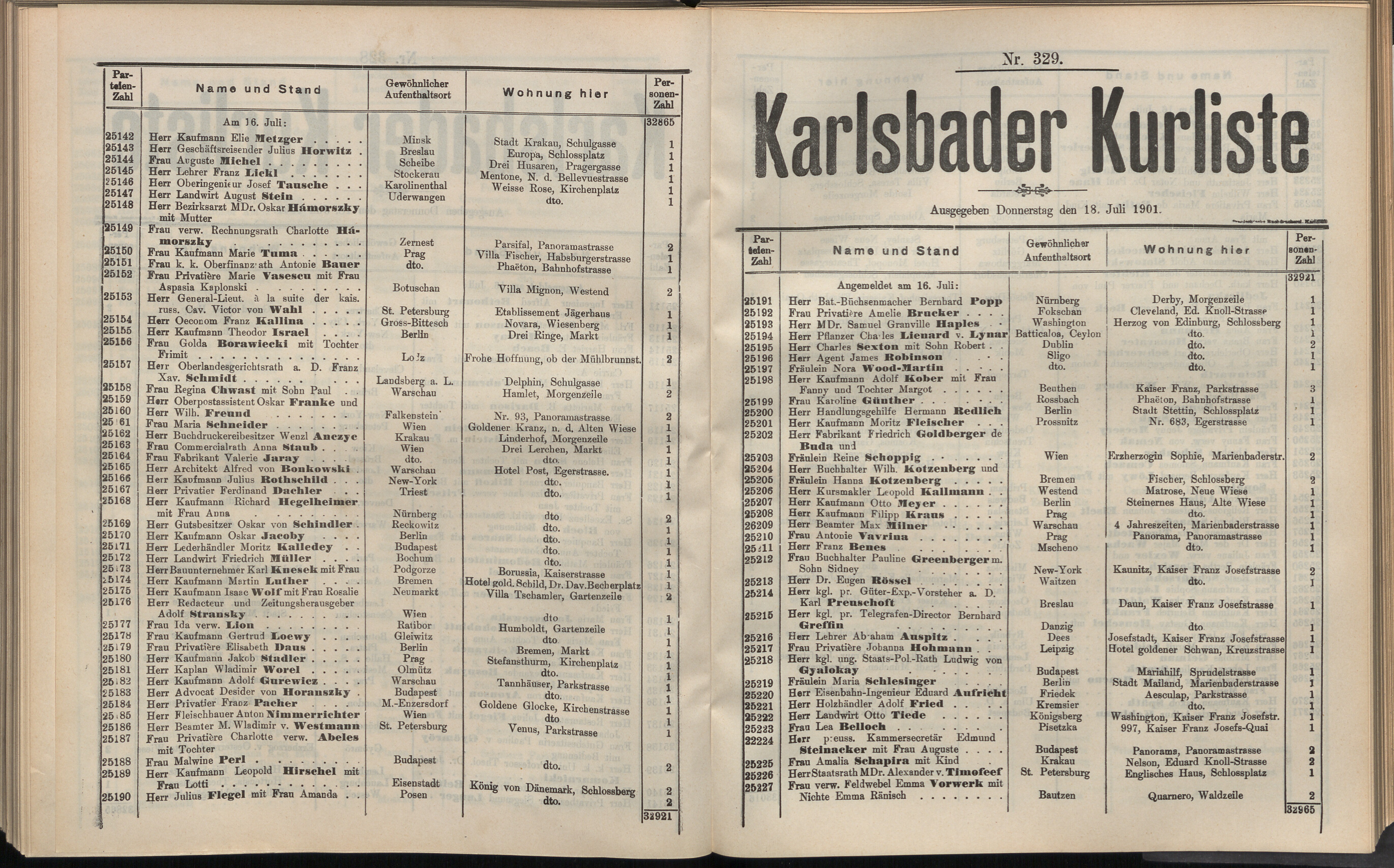 356. soap-kv_knihovna_karlsbader-kurliste-1901_3580