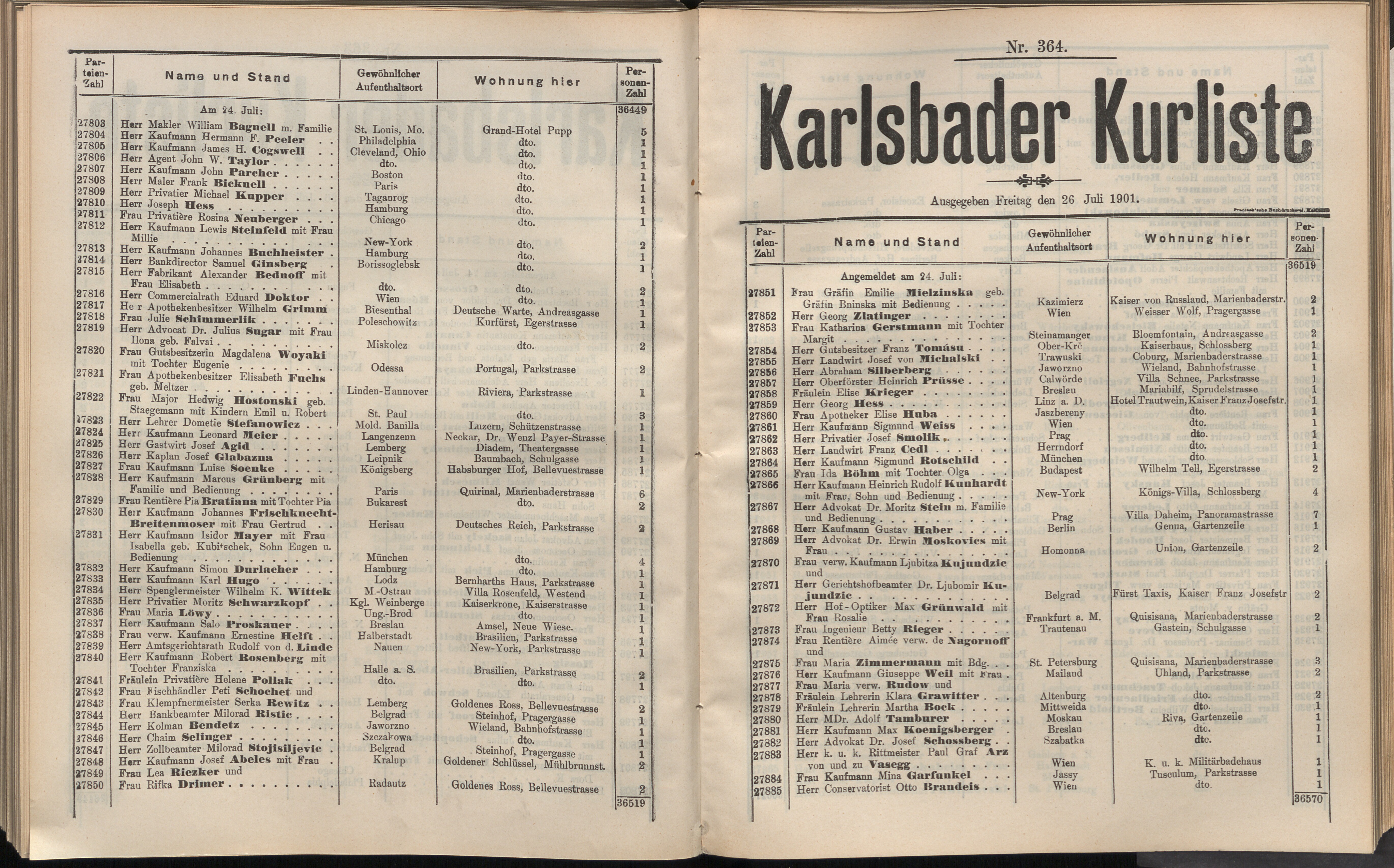 391. soap-kv_knihovna_karlsbader-kurliste-1901_3930