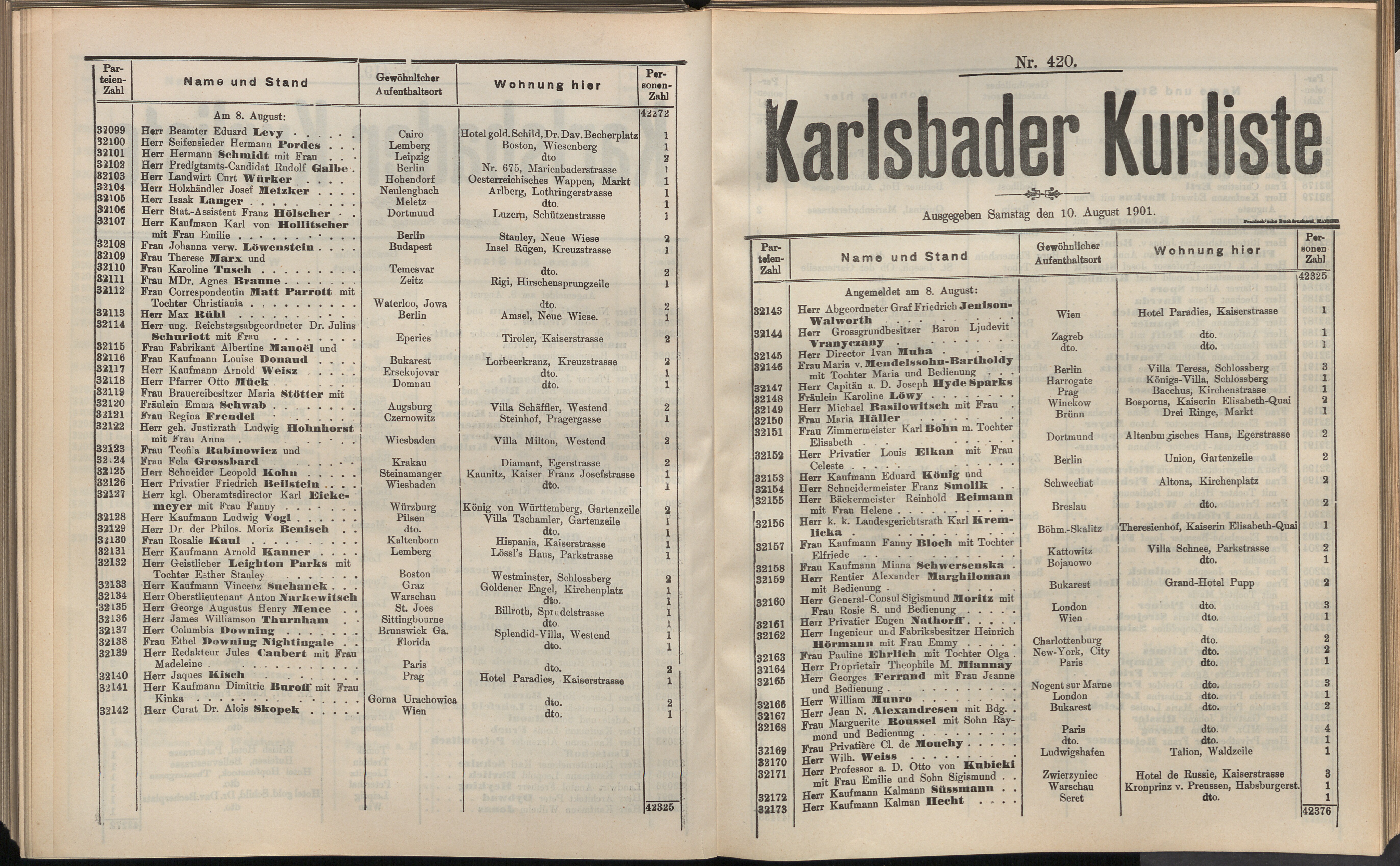 448. soap-kv_knihovna_karlsbader-kurliste-1901_4500