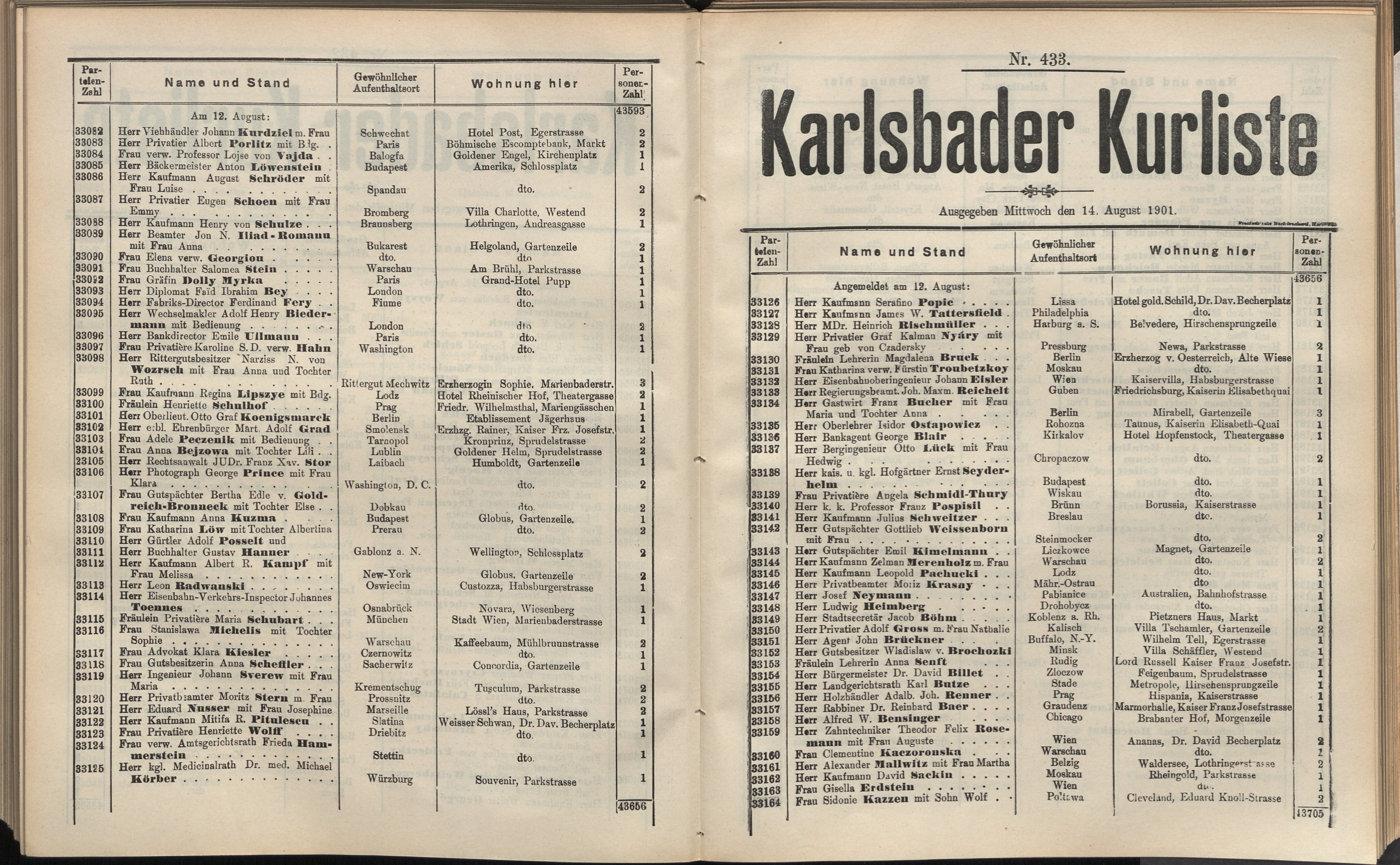 461. soap-kv_knihovna_karlsbader-kurliste-1901_4630
