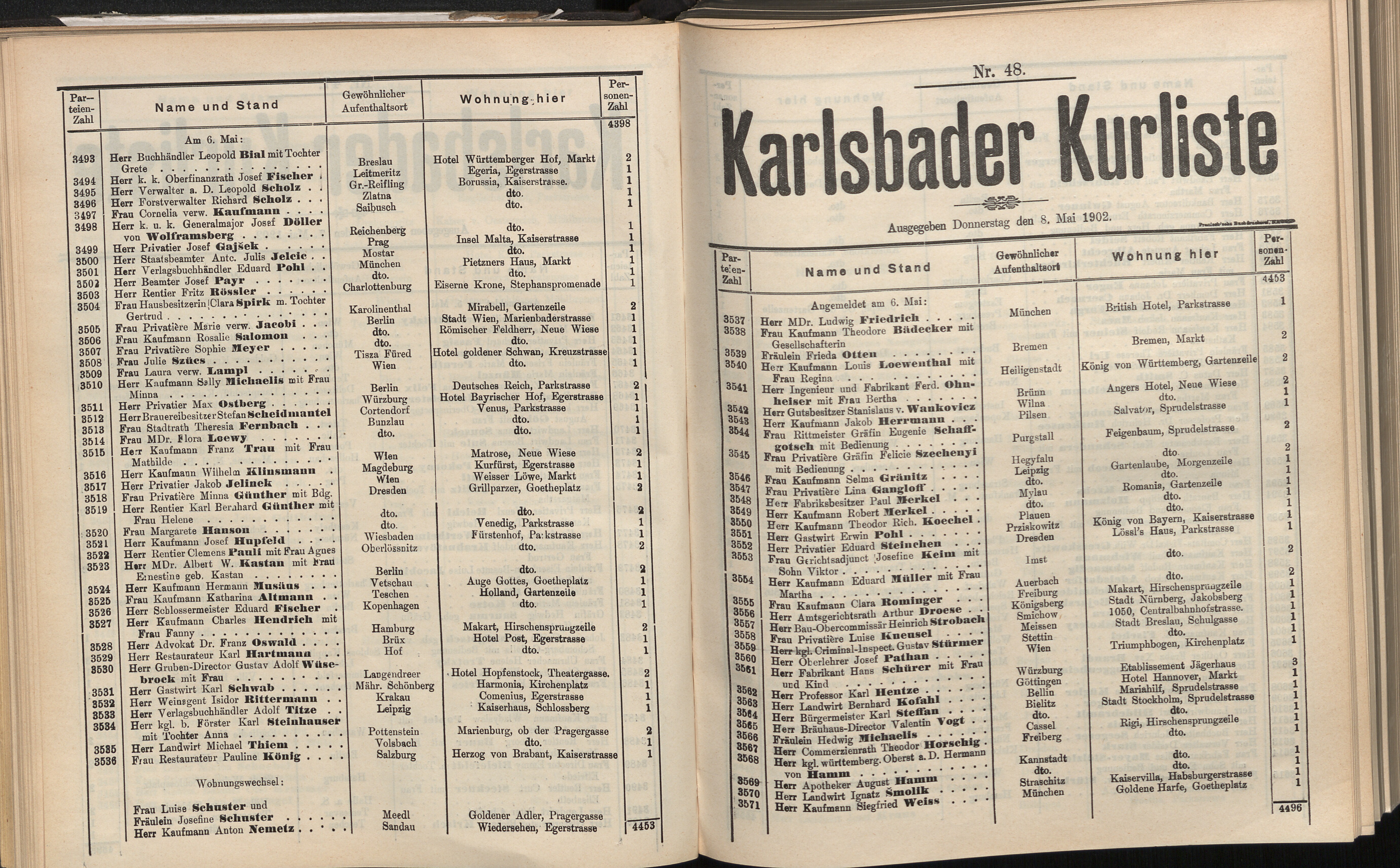 71. soap-kv_knihovna_karlsbader-kurliste-1902_0720
