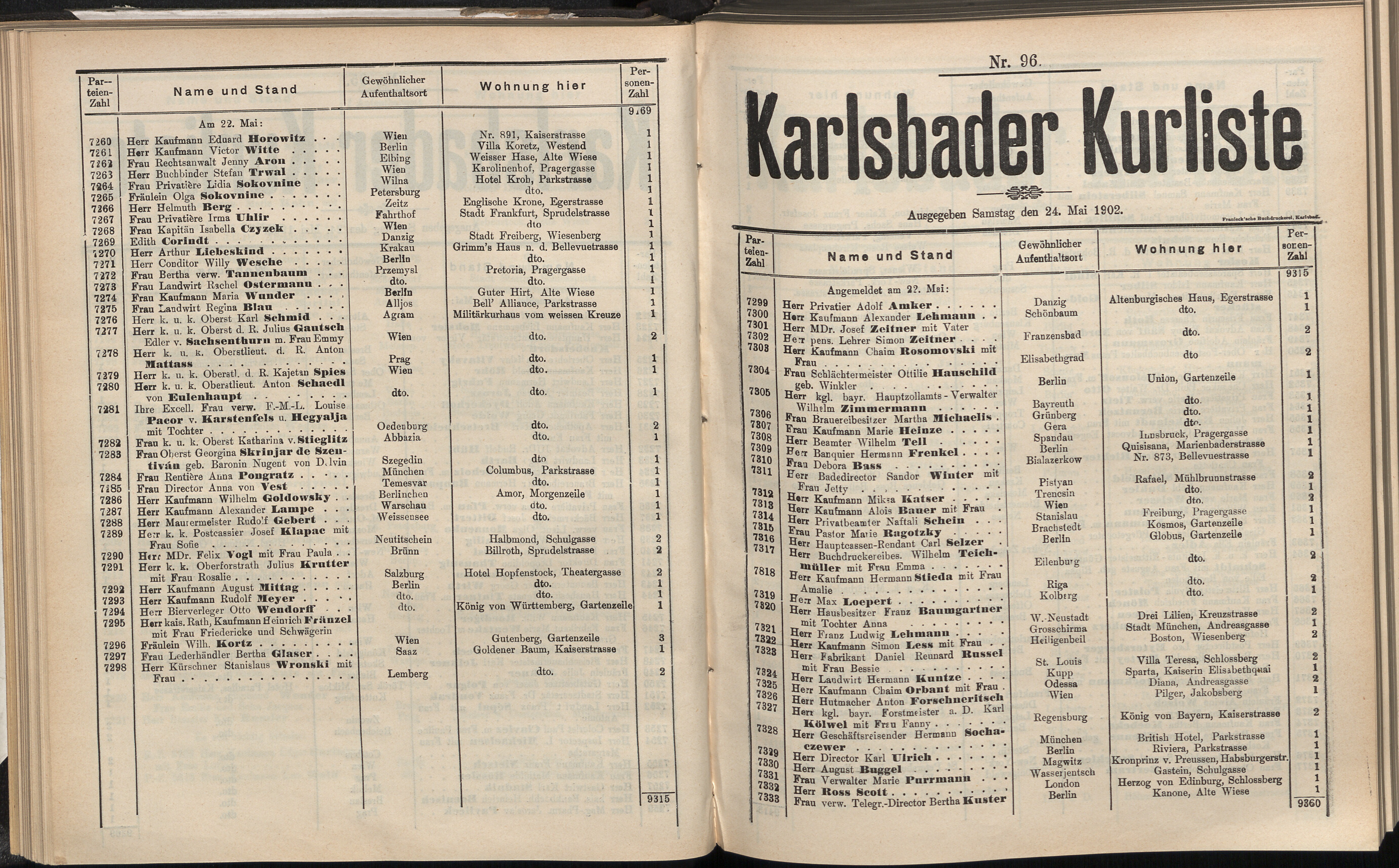 119. soap-kv_knihovna_karlsbader-kurliste-1902_1200