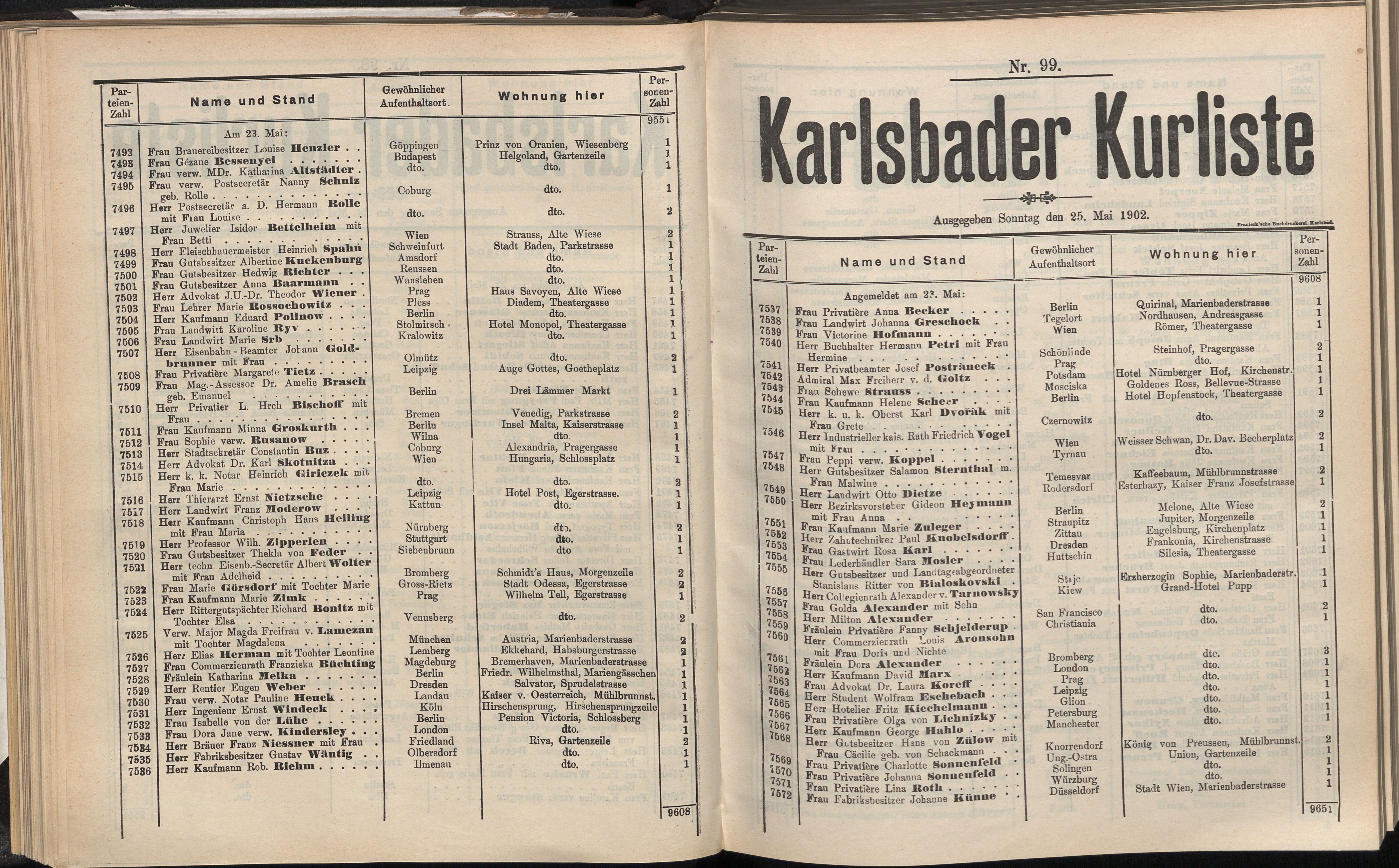 122. soap-kv_knihovna_karlsbader-kurliste-1902_1230