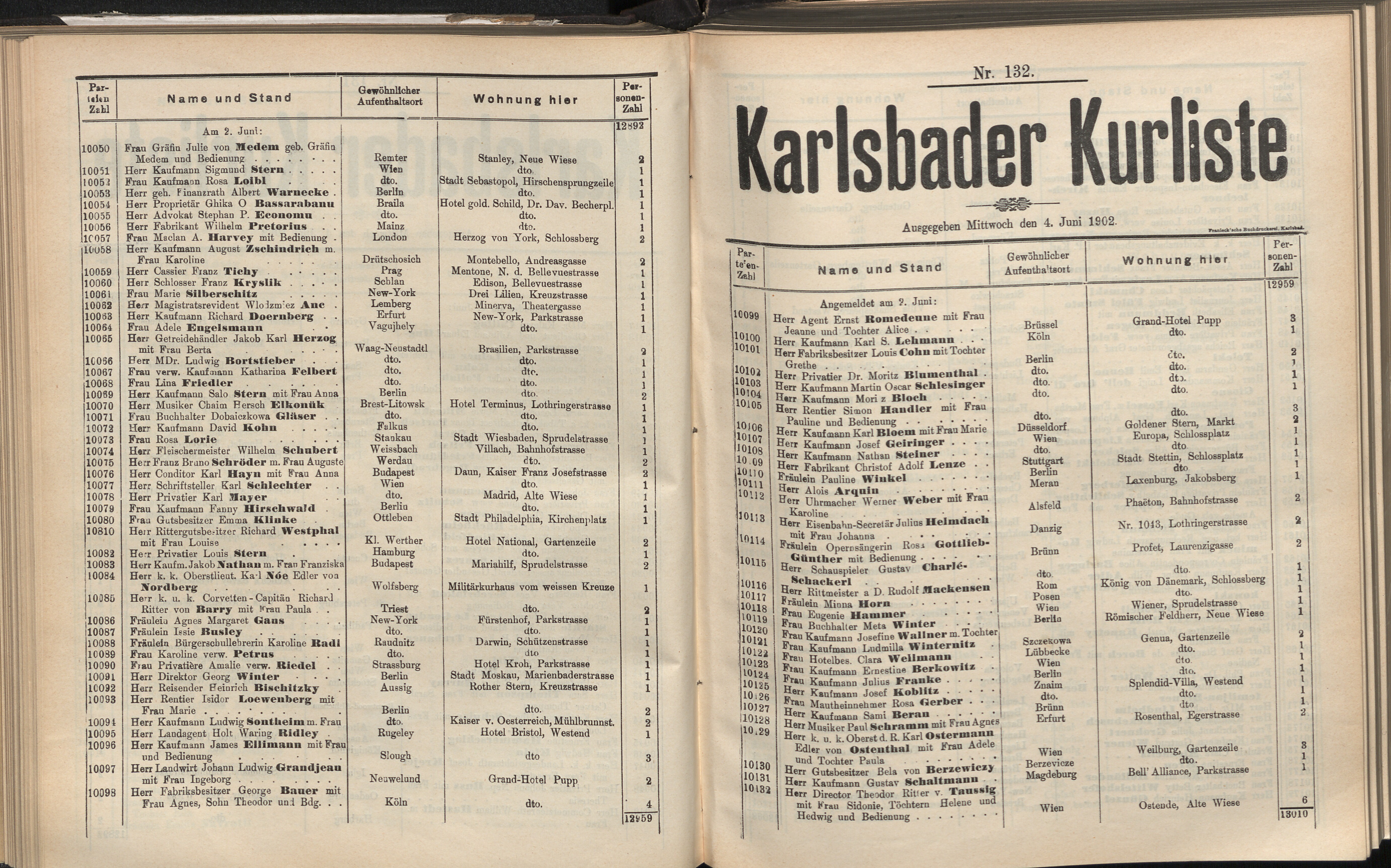 155. soap-kv_knihovna_karlsbader-kurliste-1902_1560