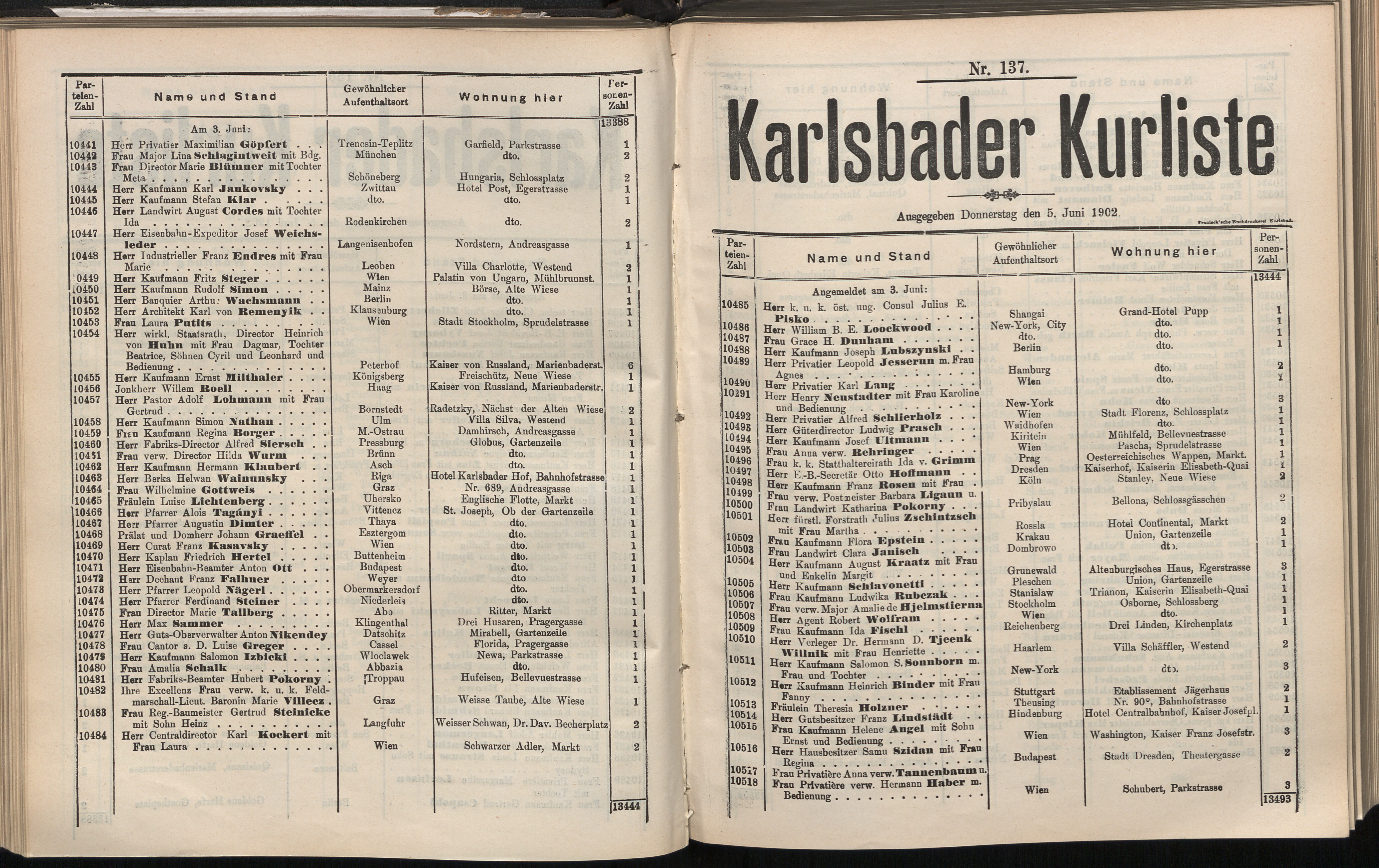 160. soap-kv_knihovna_karlsbader-kurliste-1902_1610