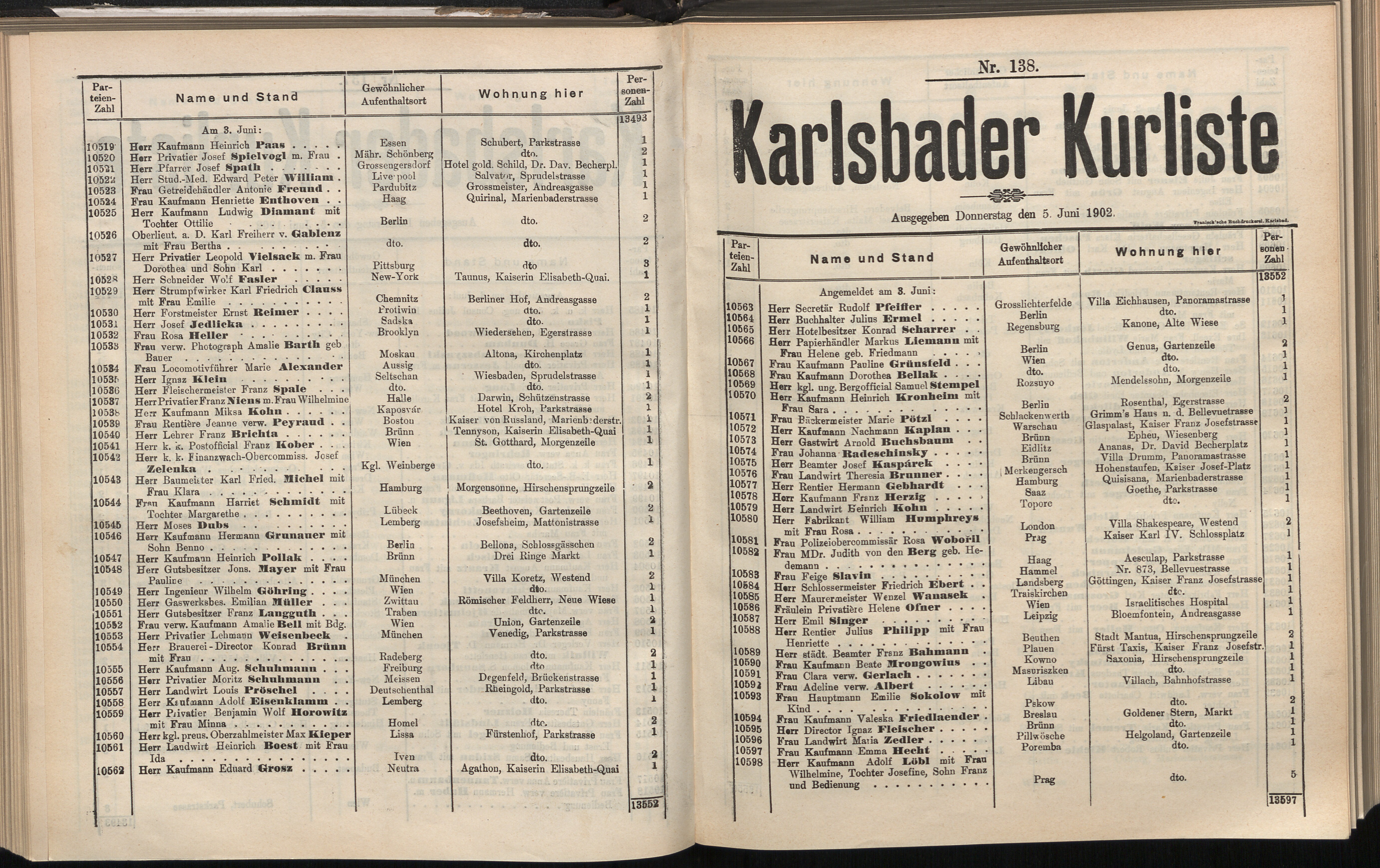 161. soap-kv_knihovna_karlsbader-kurliste-1902_1620