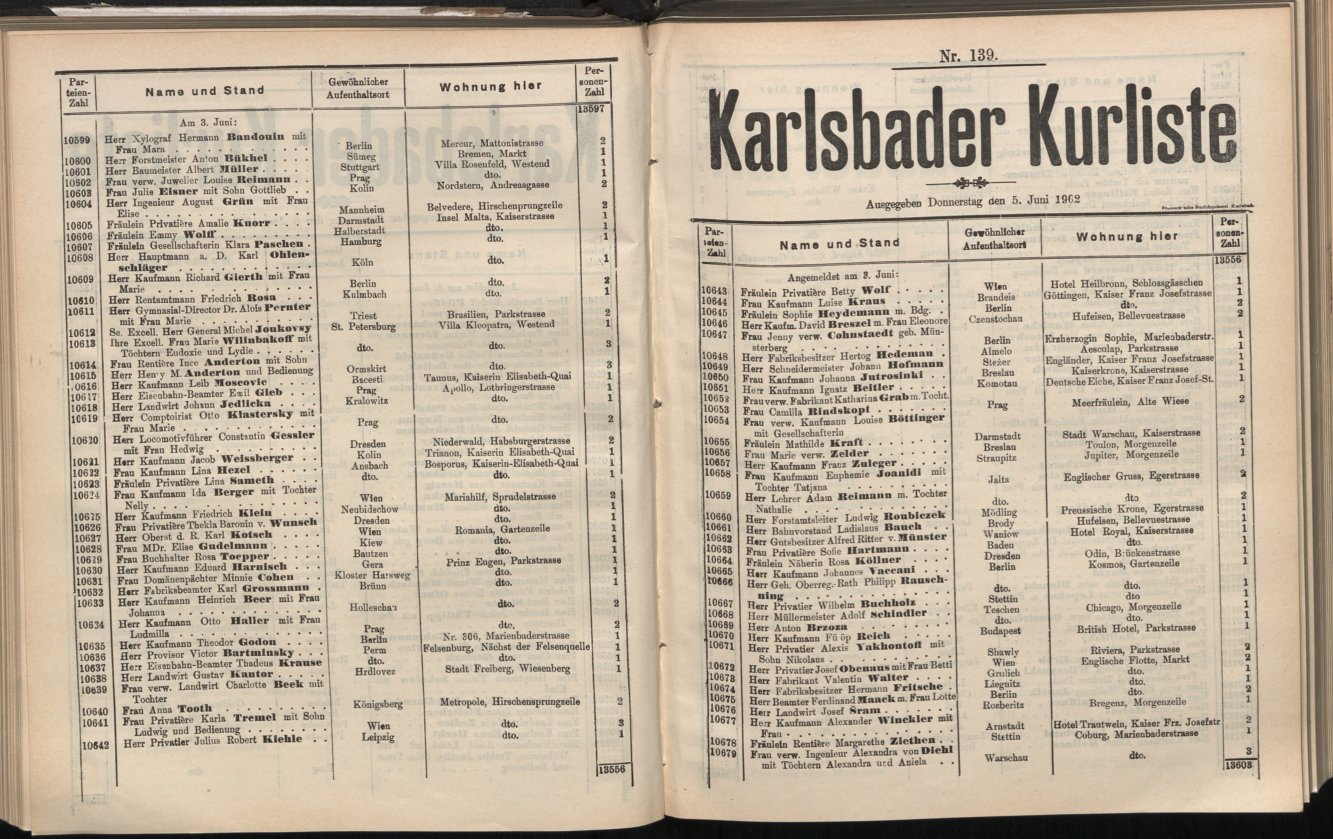 162. soap-kv_knihovna_karlsbader-kurliste-1902_1630