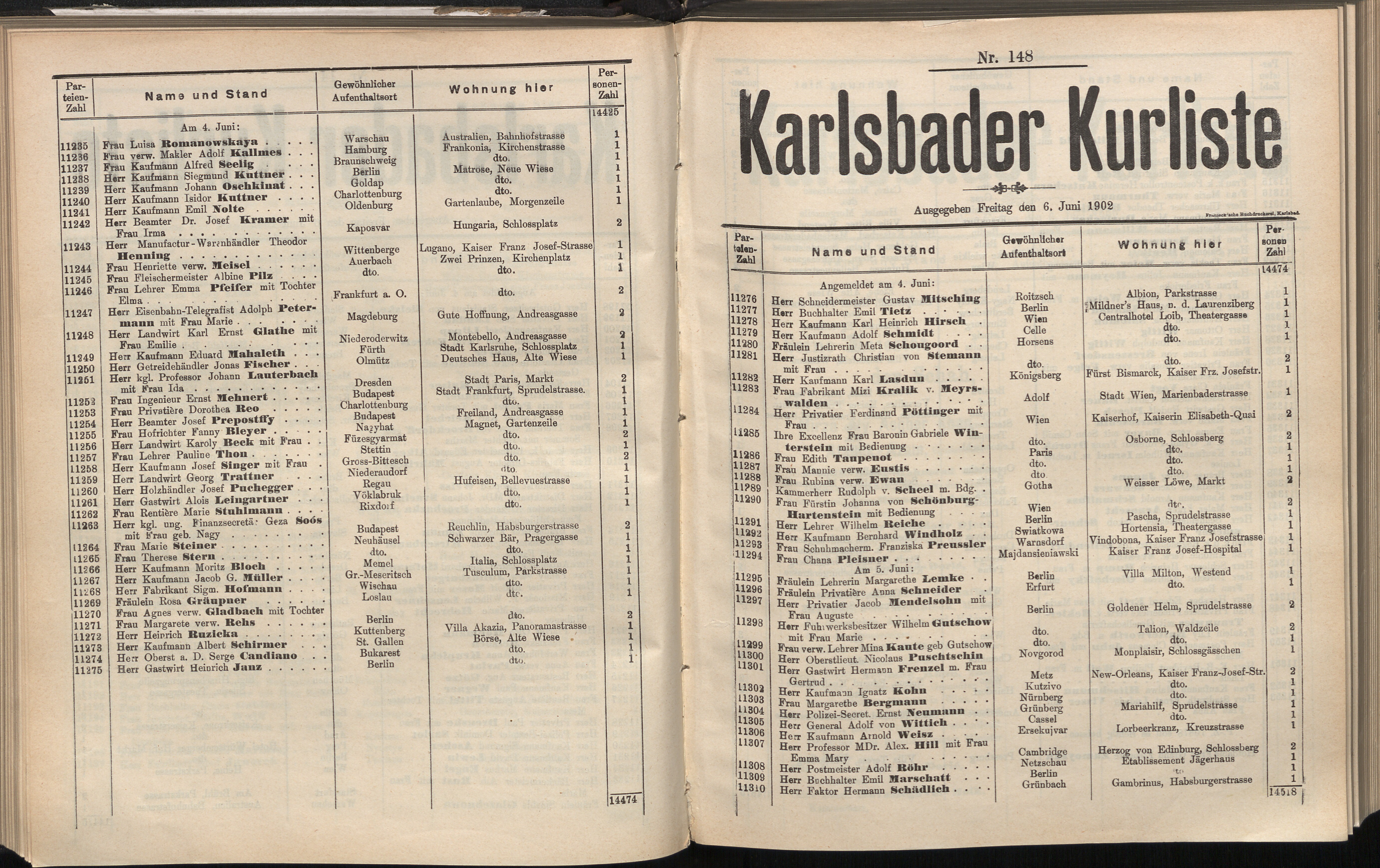 171. soap-kv_knihovna_karlsbader-kurliste-1902_1720